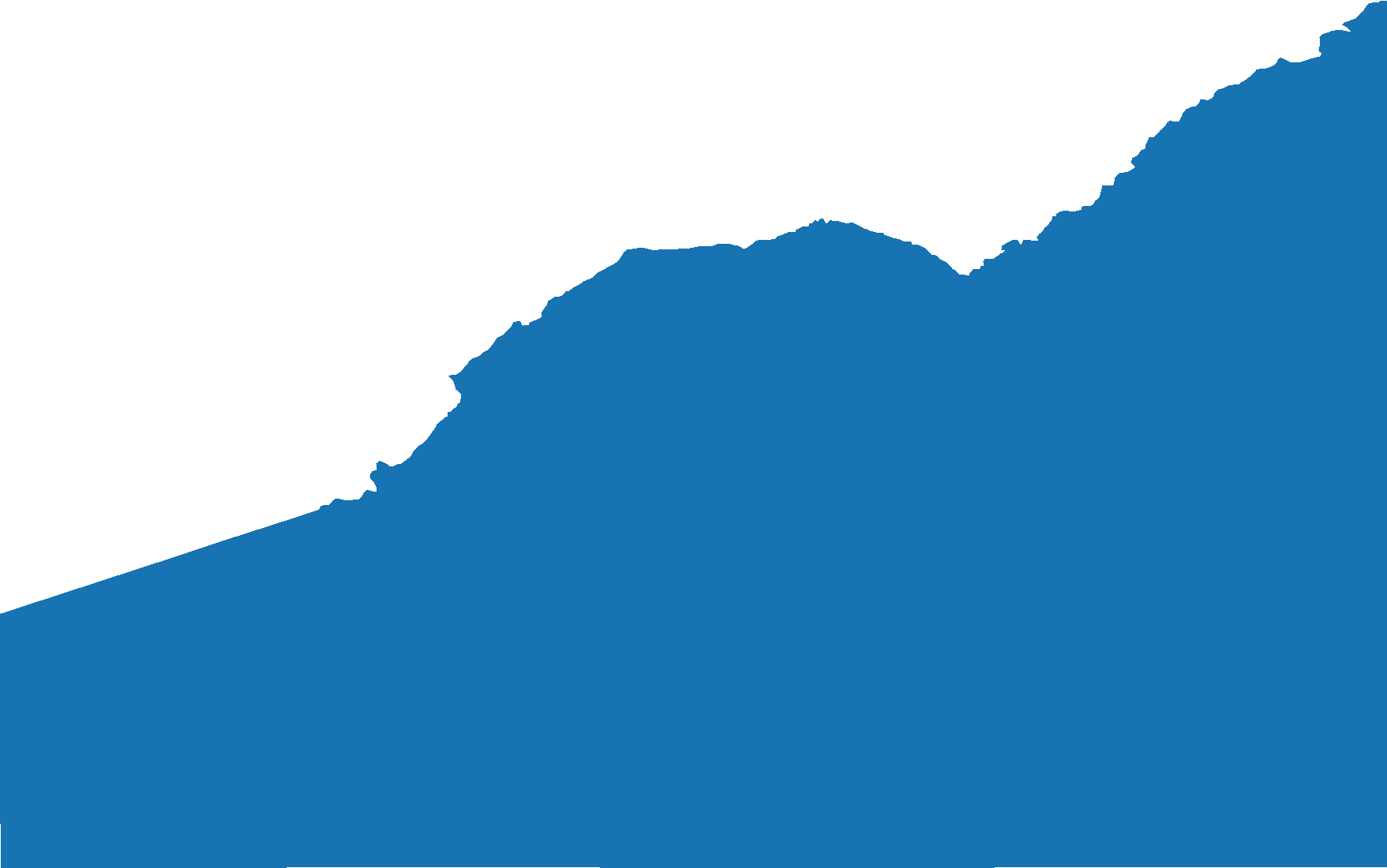 Our High Quality Vector Data Bundle for Delta County, Colorado provides complete and accurate geographical information, perfect for a wide range of scientific and professional applications.