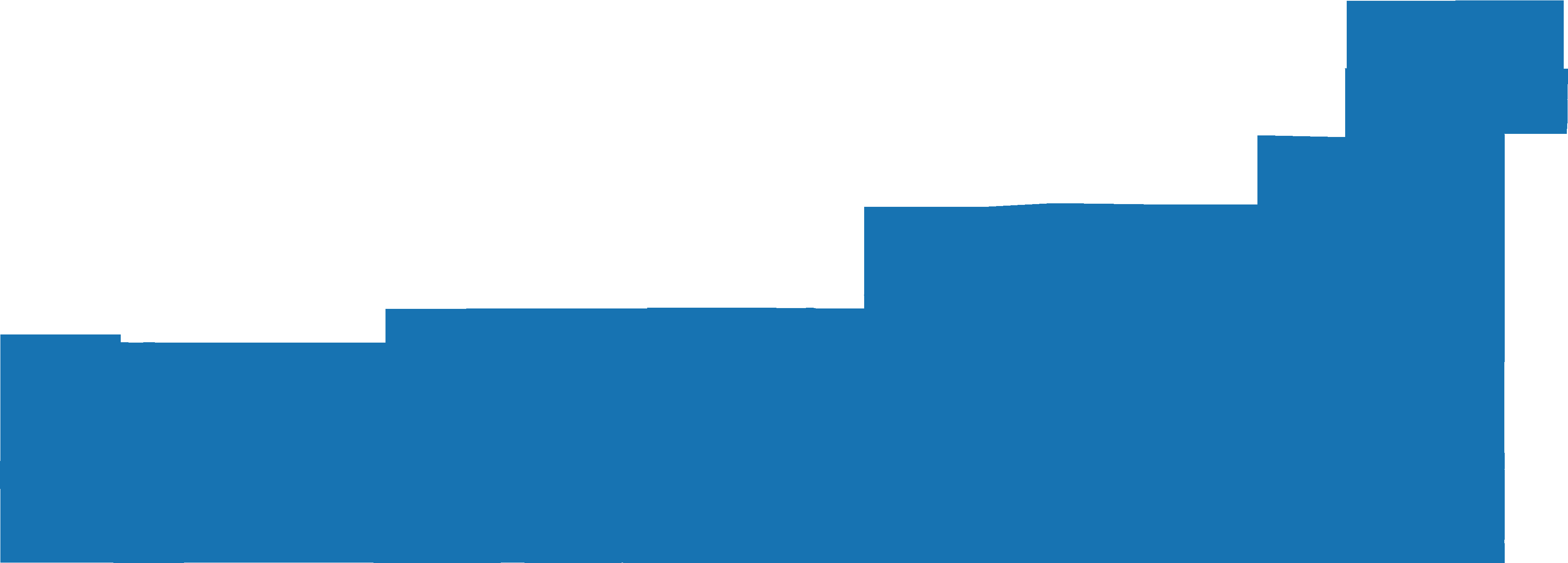 Our High Quality Vector Data Bundle for Garfield County, Colorado provides complete and accurate geographical information, perfect for a wide range of scientific and professional applications.