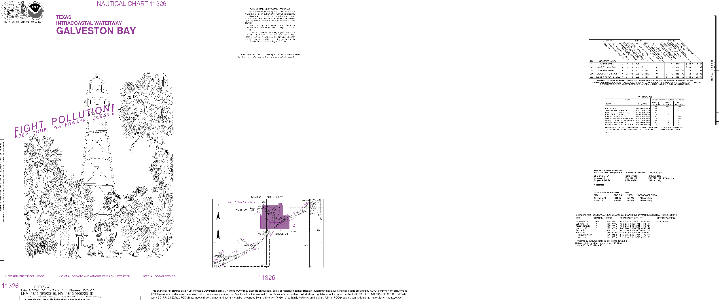 NOAA Nautical Chart 11326: Galveston Bay