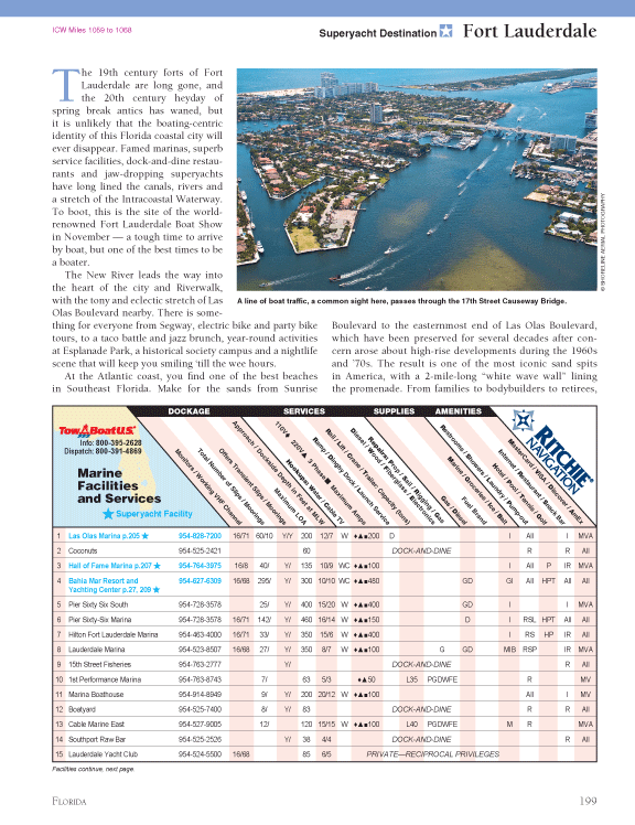 Maptech Embassy Cruising Guide: Florida