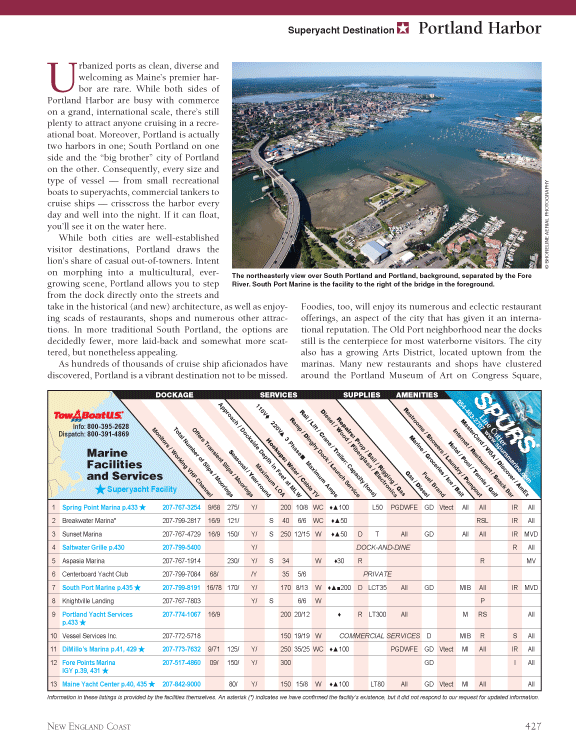 Maptech Embassy Cruising Guide: New England Coast