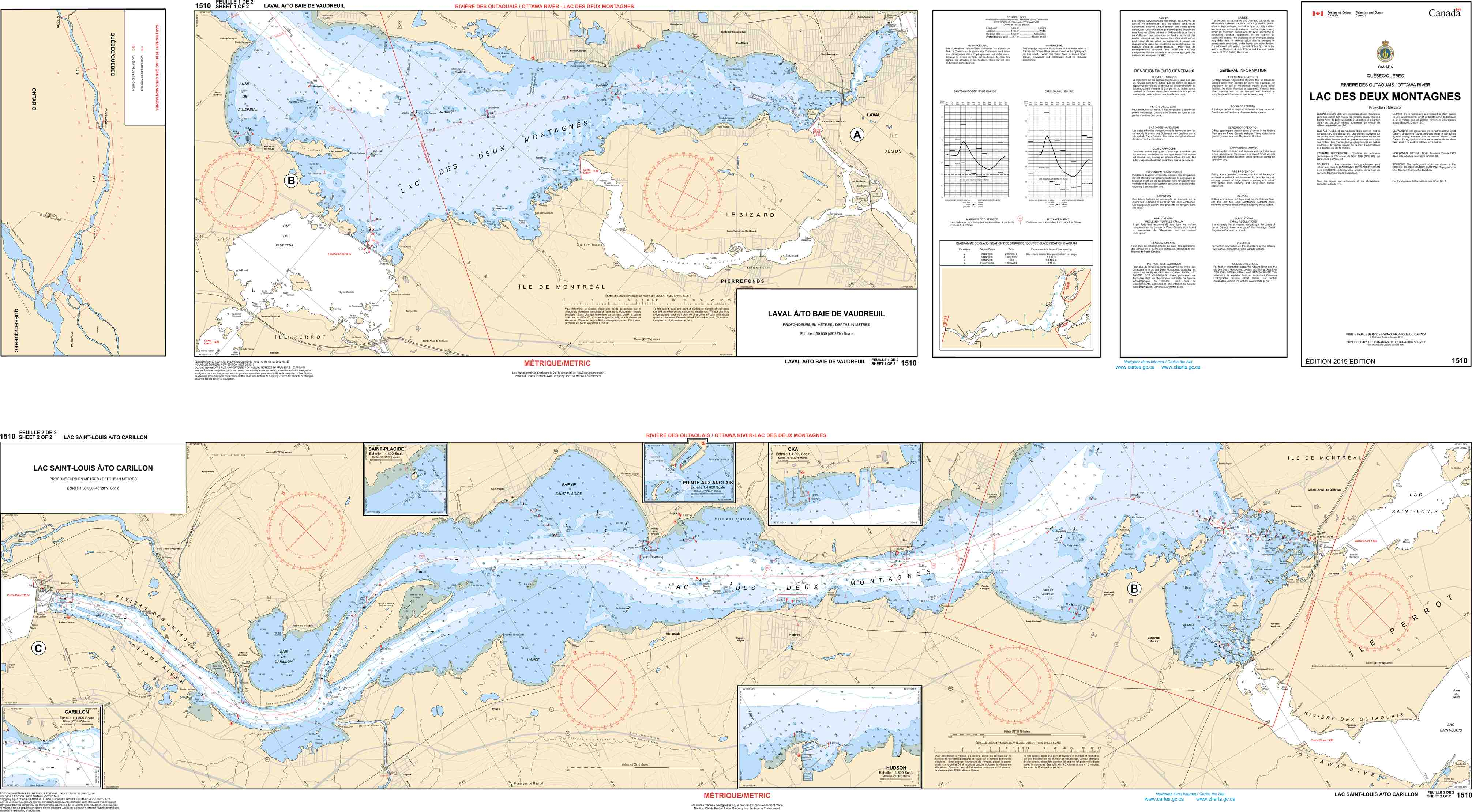 Canadian Hydrographic Service Nautical Chart CHS1510: Lac des Deux Montagnes