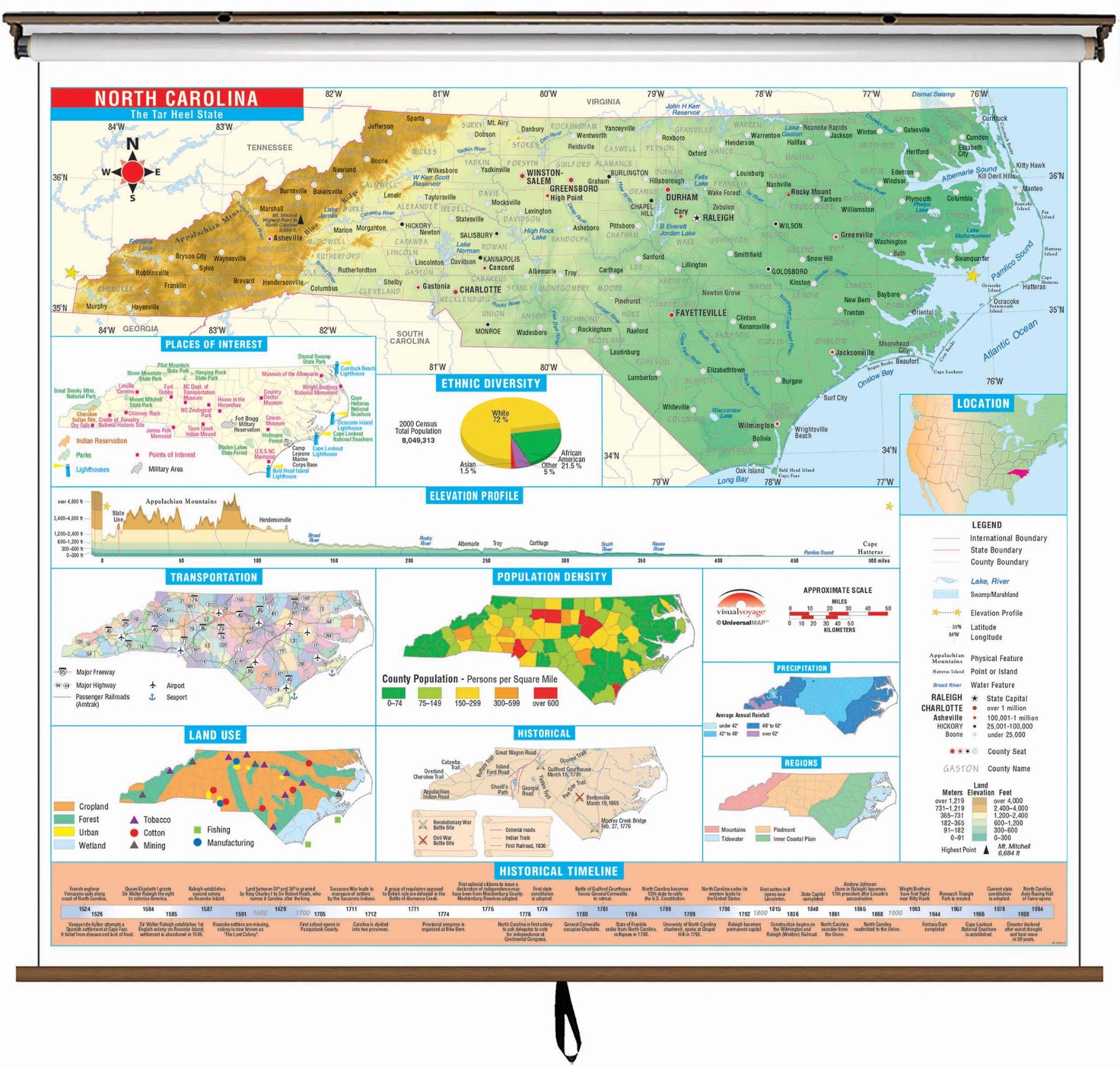 Kappa Map Group  North Carolina State Intermediate Thematic Classroom Wall Map