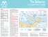 Maptech ChartKit® Region 9, 7th ed. - The Bahamas to Crooked Island Passage
