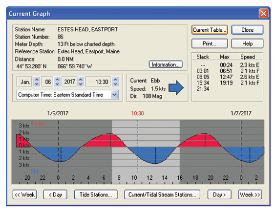 Maptech U.S. Boating Charts with Tides and Currents