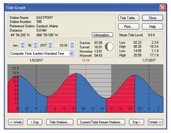 Maptech U.S. Boating Charts with Tides and Currents