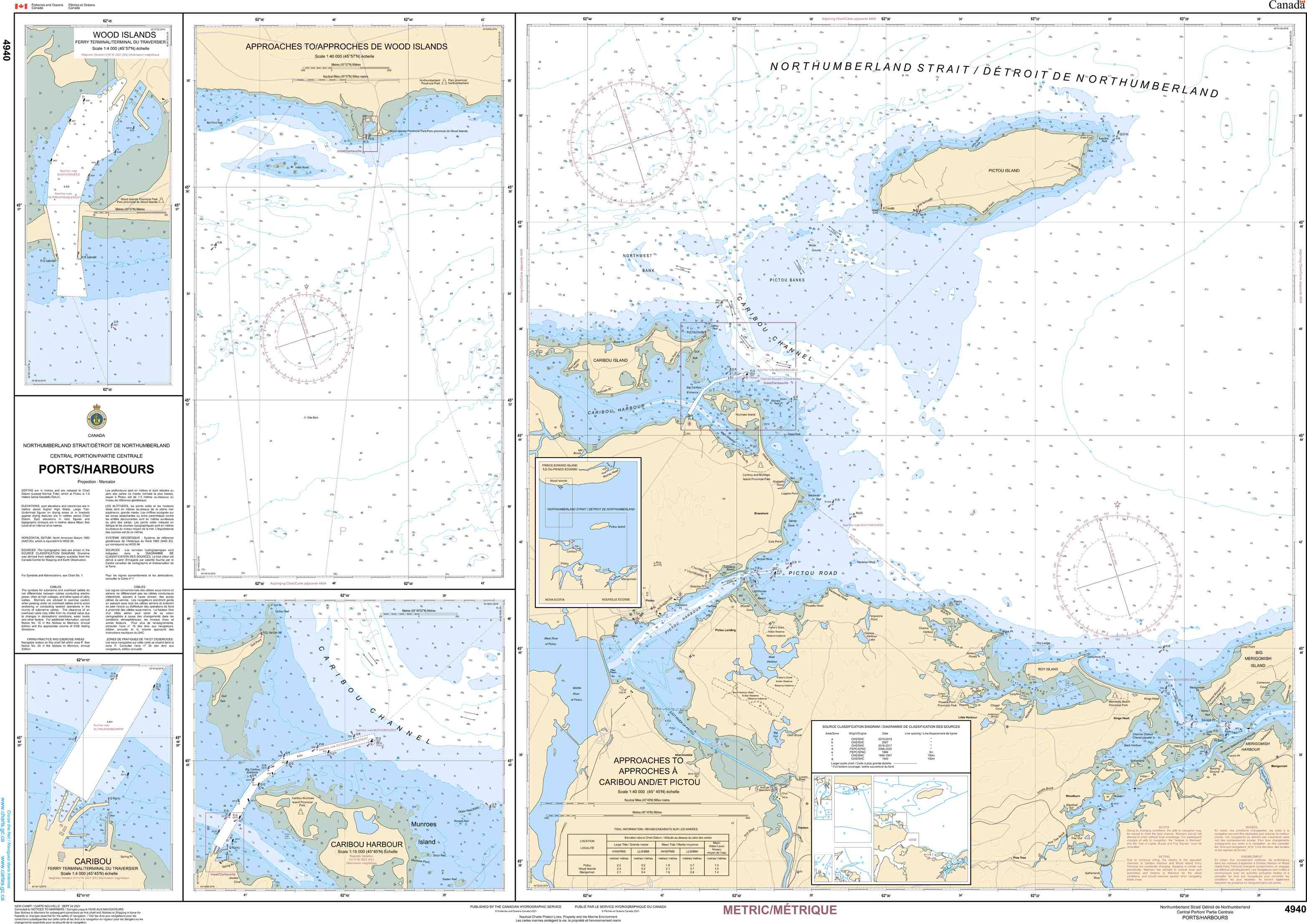 Canadian Hydrographic Service Nautical Chart CHS4940 : Chart CHSNorthumberland Strait Central Portion  Ports/Harbours
