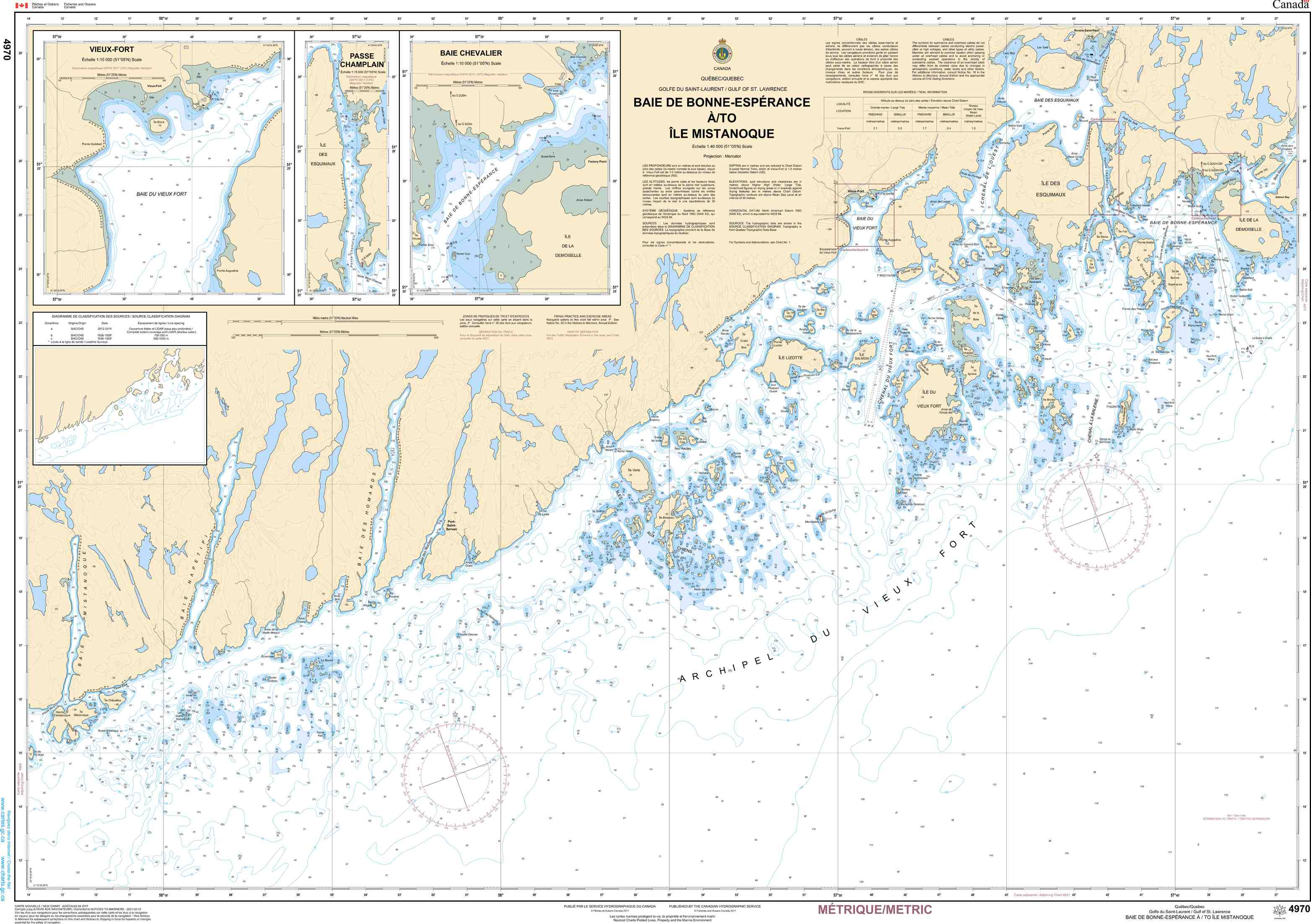 Canadian Hydrographic Service Nautical Chart CHS4970: Baie de Bonne-Espérance à/to Île Mistanoque