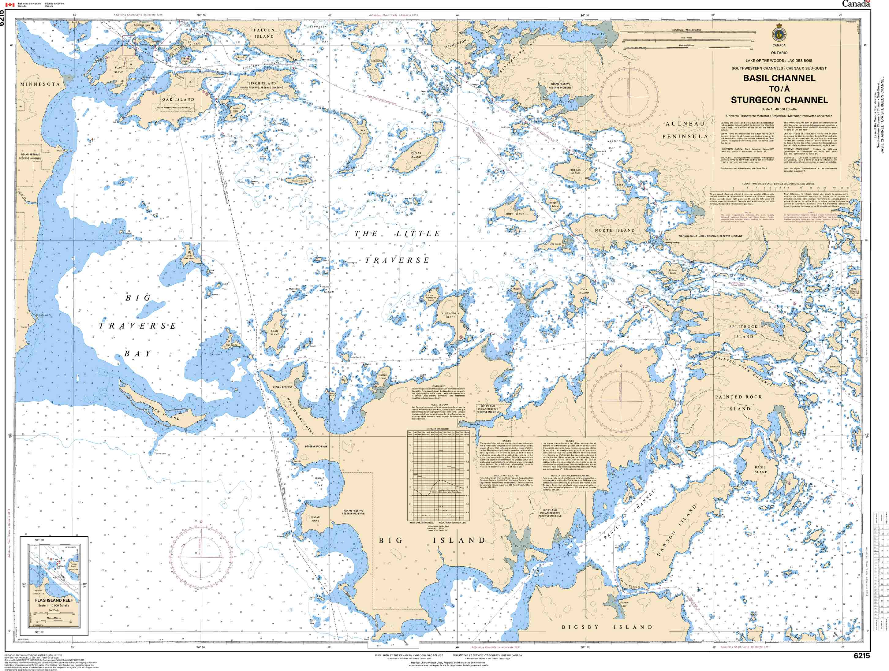 Canadian Hydrographic Service Nautical Chart CHS6215: Basil Channel to/à Sturgeon Channel