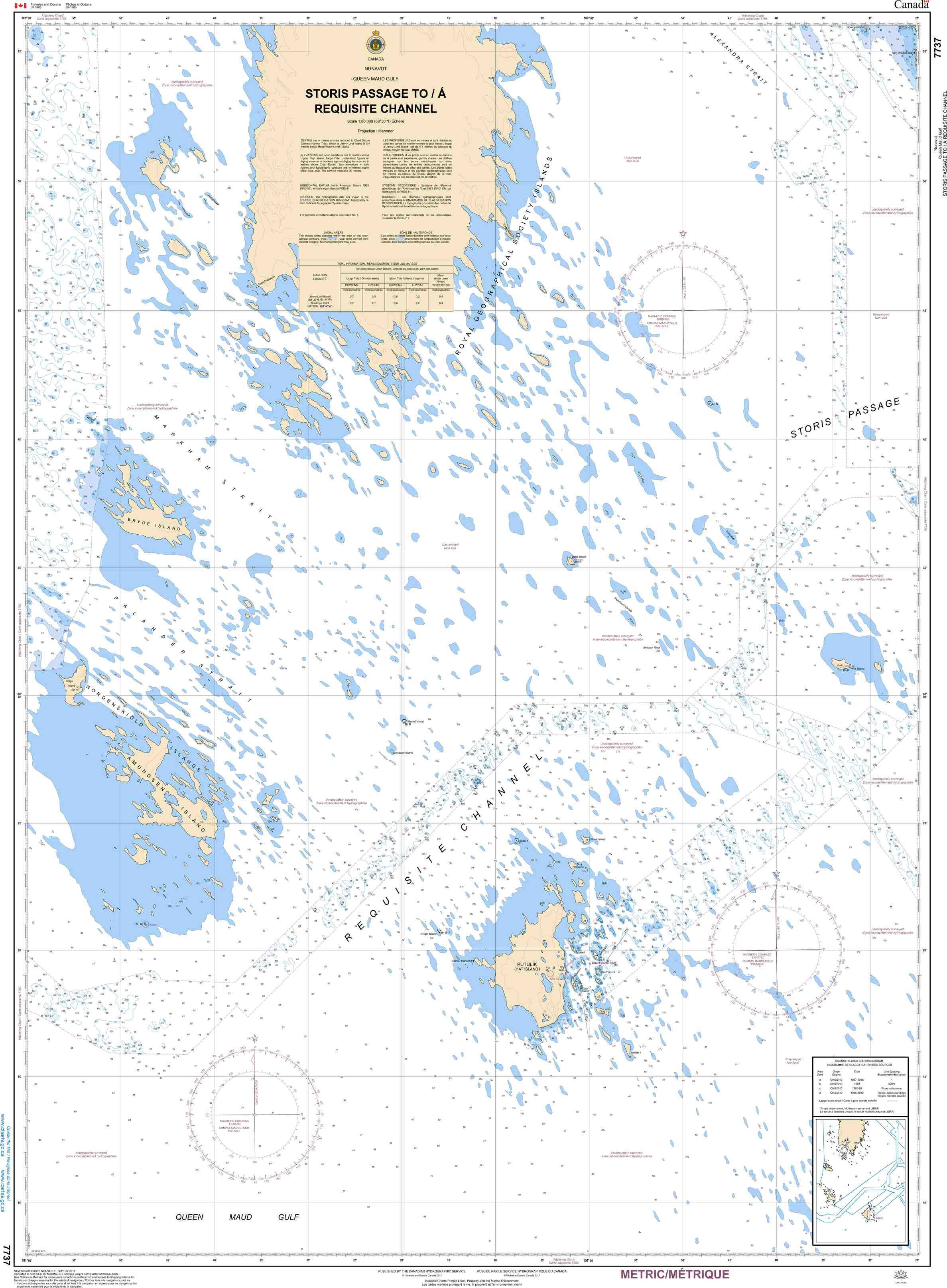 Canadian Hydrographic Service Nautical Chart CHS7737: Storis Passage to/à Requisite Channel