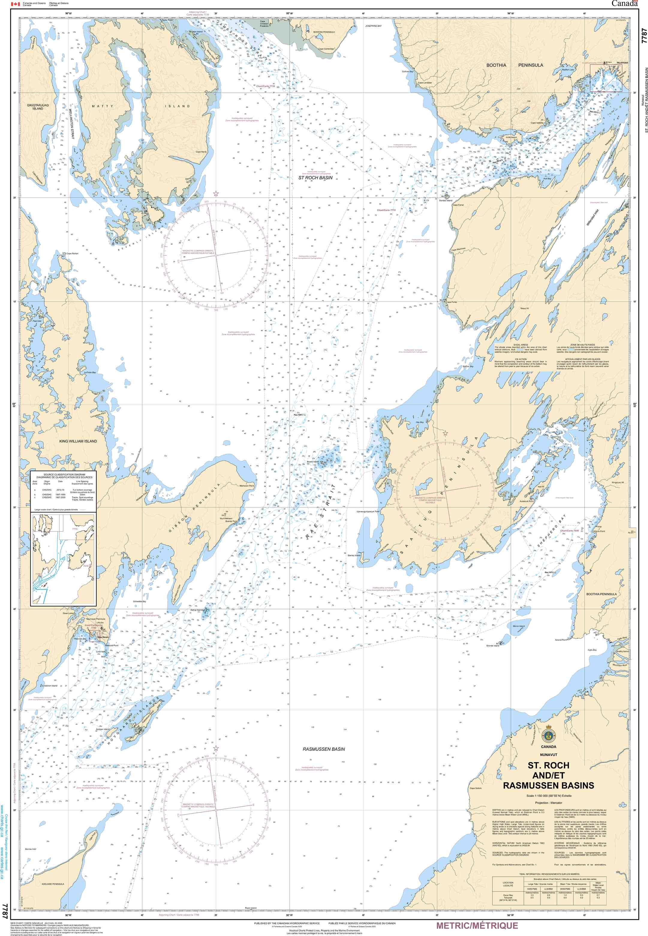 Canadian Hydrographic Service Nautical Chart CHS7787 : Chart CHSSt. Roch and/et Rasmussen Basins