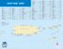 Maptech ChartKit® Region 10, 7th Ed. - The Virgin Islands and Puerto Rico