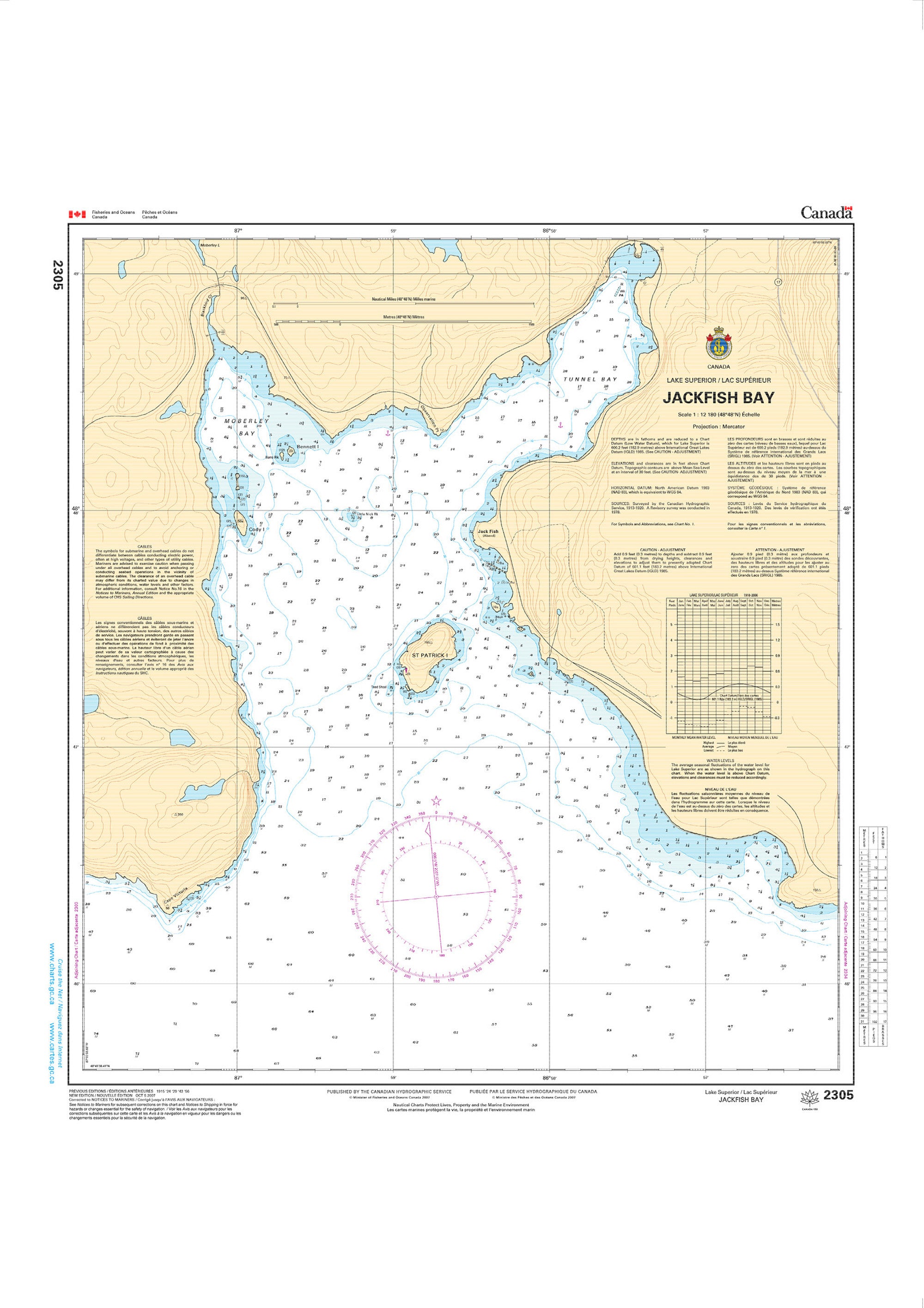 Canadian Hydrographic Service Nautical Chart CHS2305: Jackfish Bay