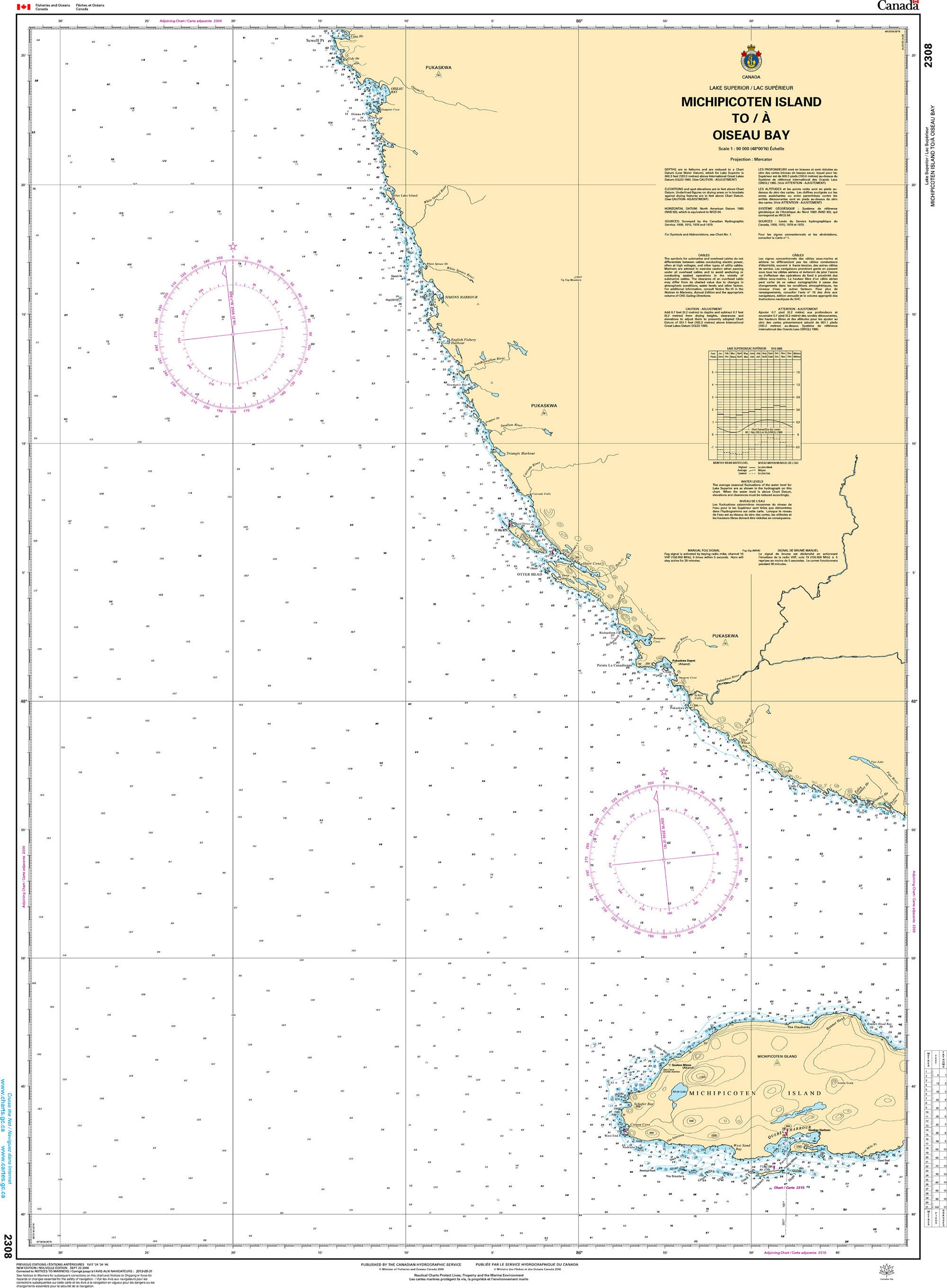 Canadian Hydrographic Service Nautical Chart CHS2308: Michipicoten Island to/à Oiseau Bay