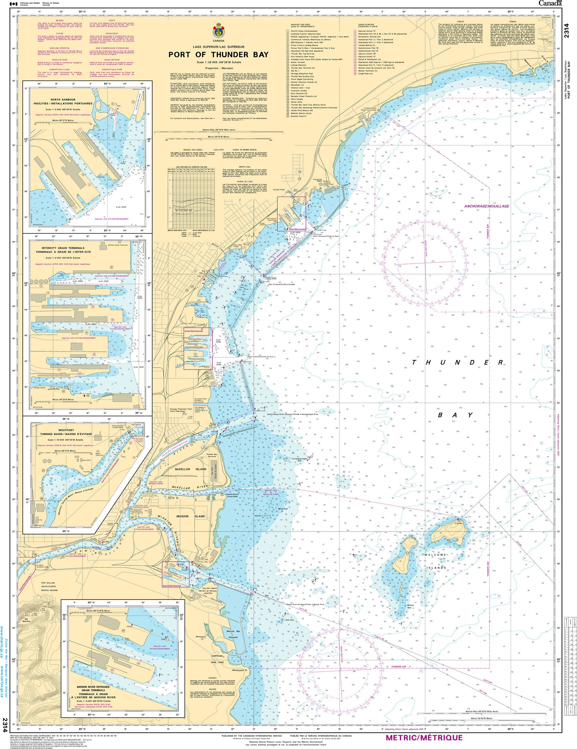 Canadian Hydrographic Service Nautical Chart CHS2314: Port of Thunder Bay