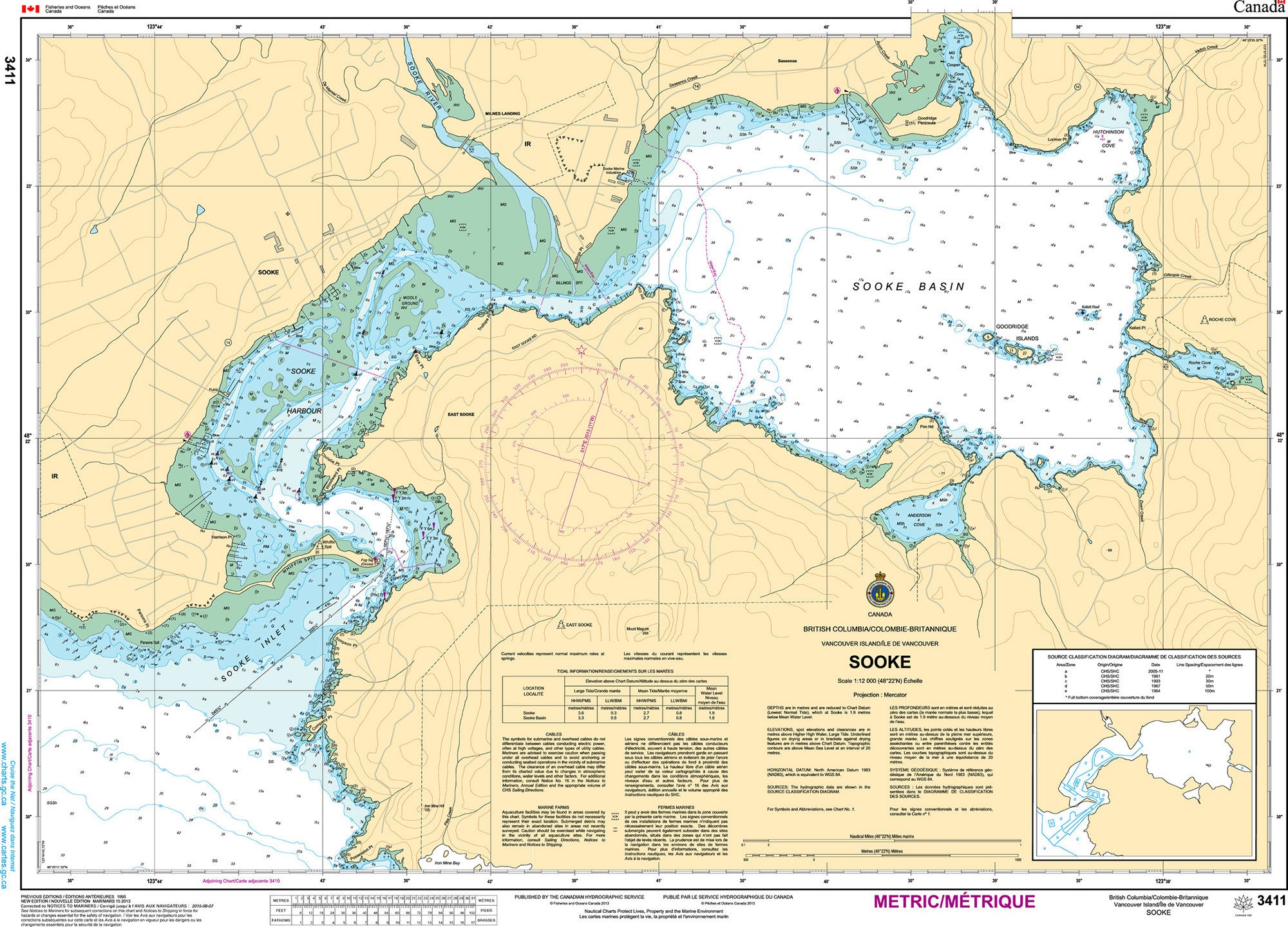 Canadian Hydrographic Service Nautical Chart CHS3411: Sooke