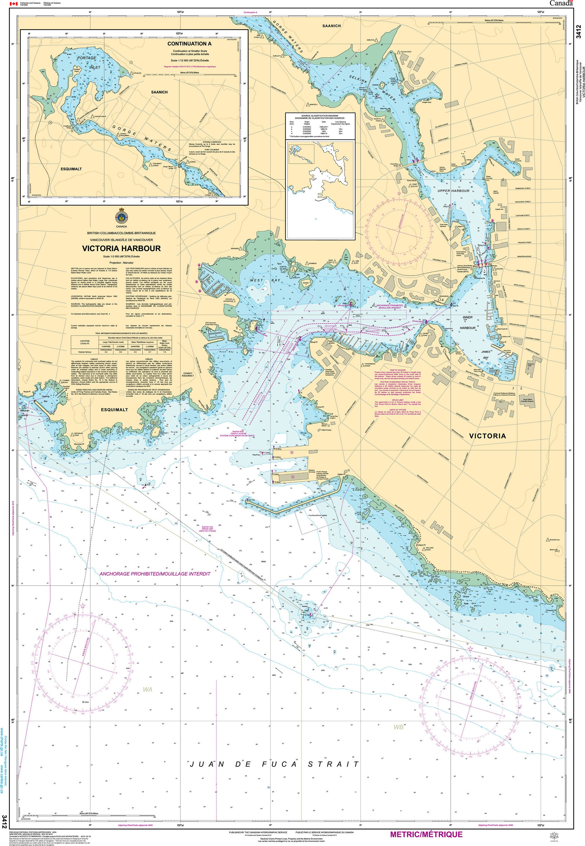Canadian Hydrographic Service Nautical Chart CHS3412: Victoria Harbour