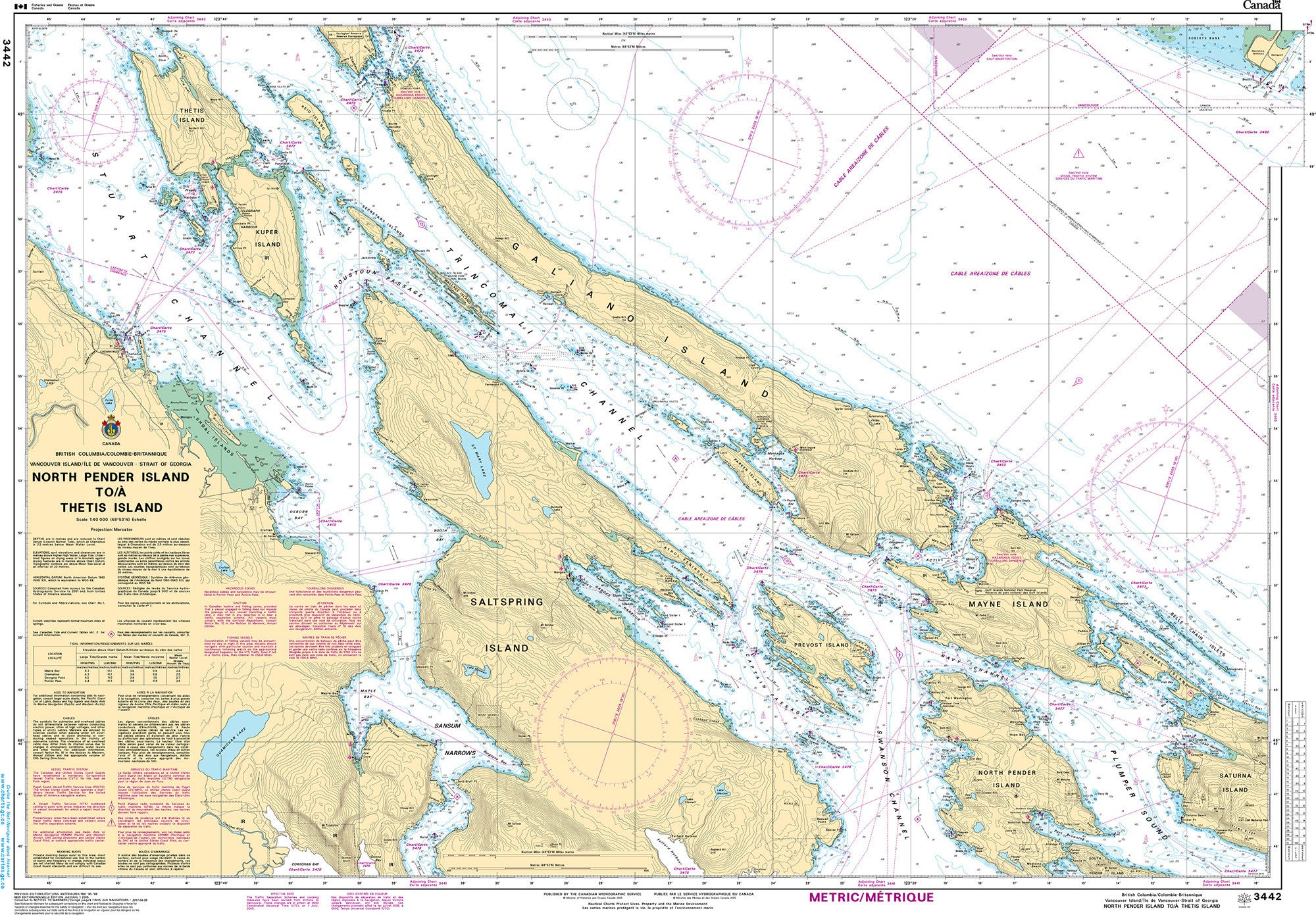 Canadian Hydrographic Service Nautical Chart CHS3442: North Pender Island to/à Thetis Island
