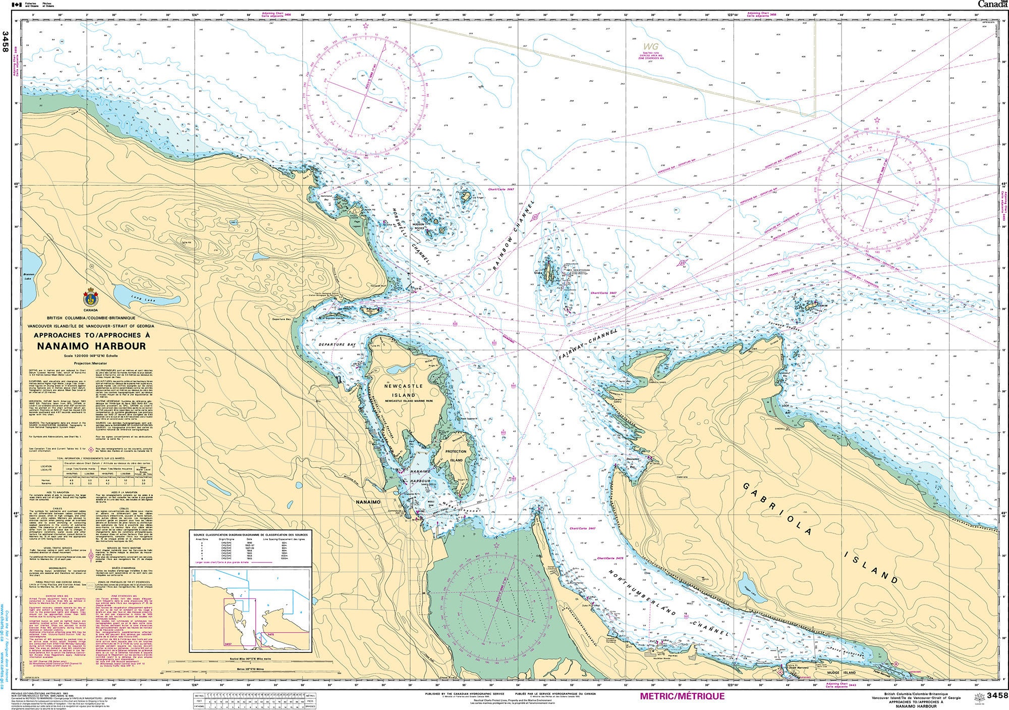 Canadian Hydrographic Service Nautical Chart CHS3458: Approaches to/Approches à Nanaimo Harbour