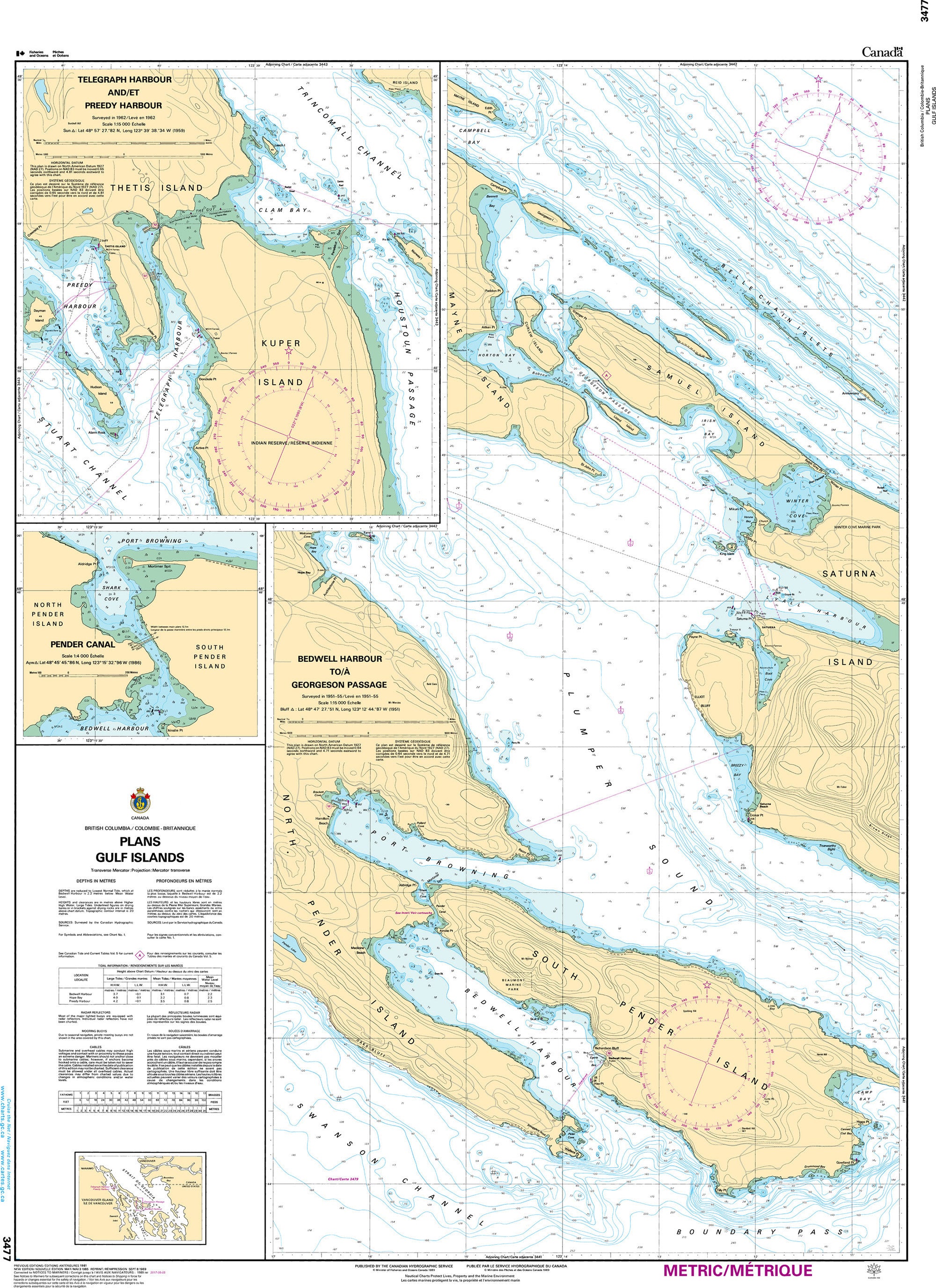 Canadian Hydrographic Service Nautical Chart CHS3477: Plans - Gulf Islands