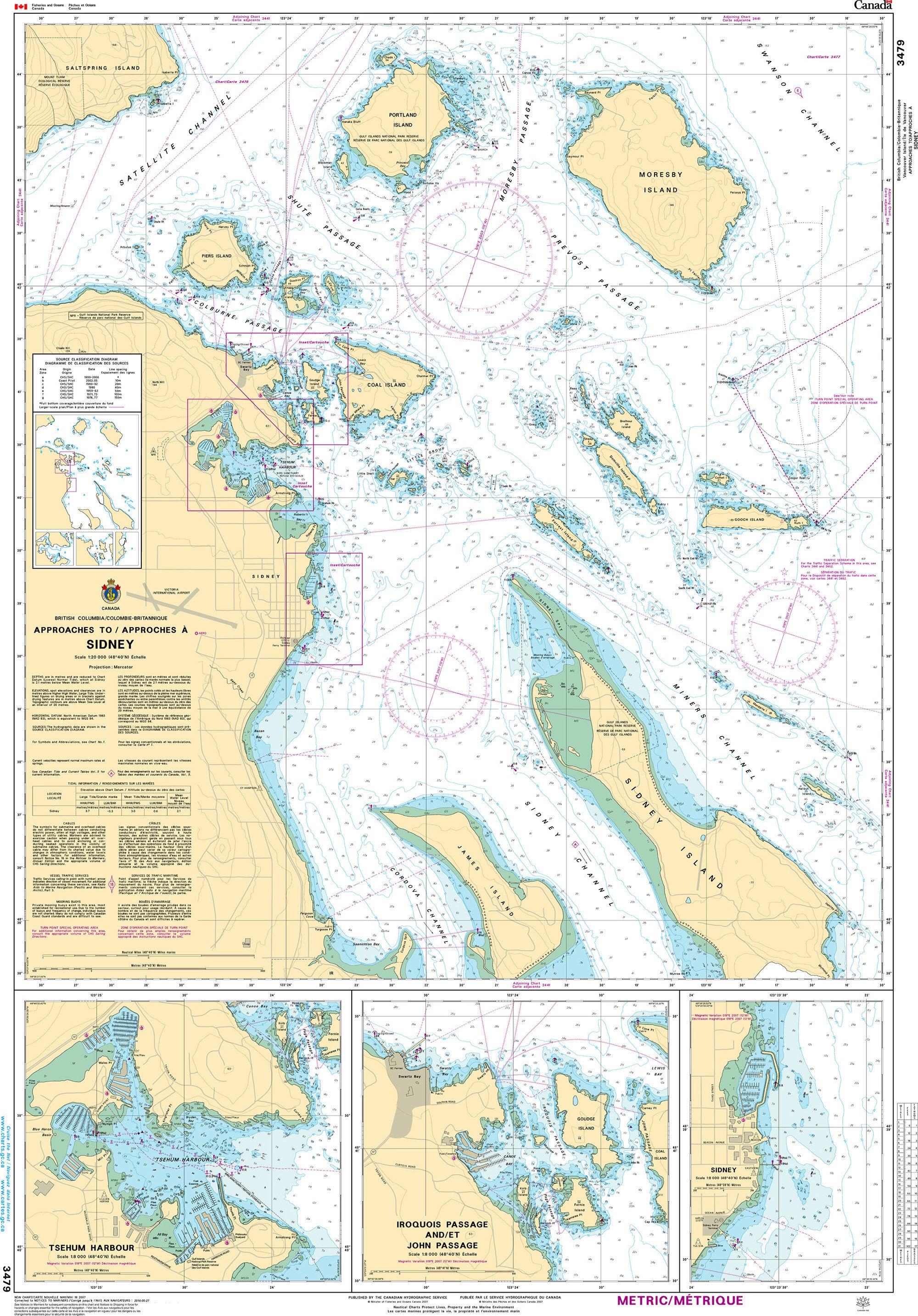 Canadian Hydrographic Service Nautical Chart CHS3479: Approaches to/Approches à Sidney