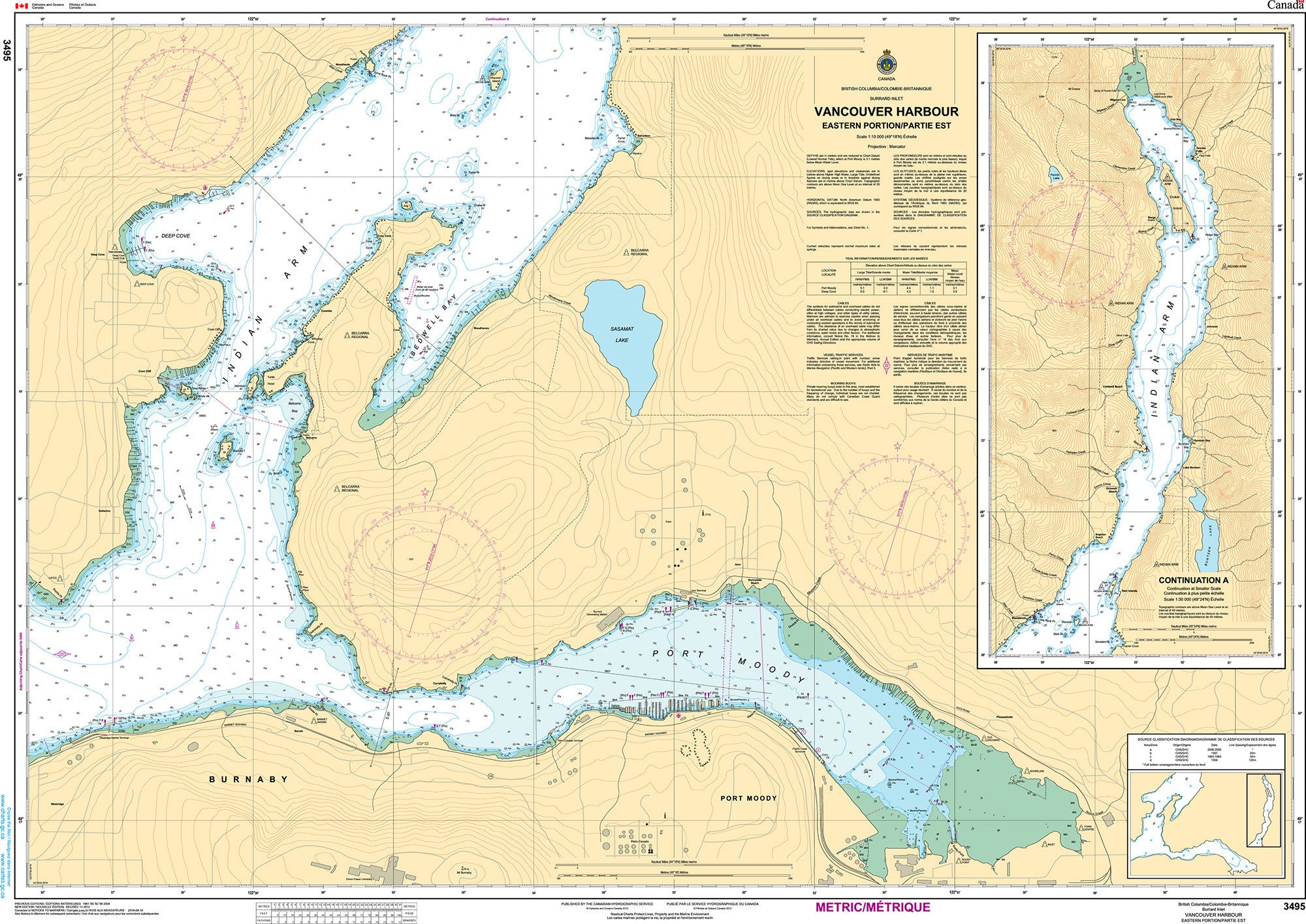 Canadian Hydrographic Service Nautical Chart CHS3495: Vancouver Harbour Eastern Portion/Partie Est