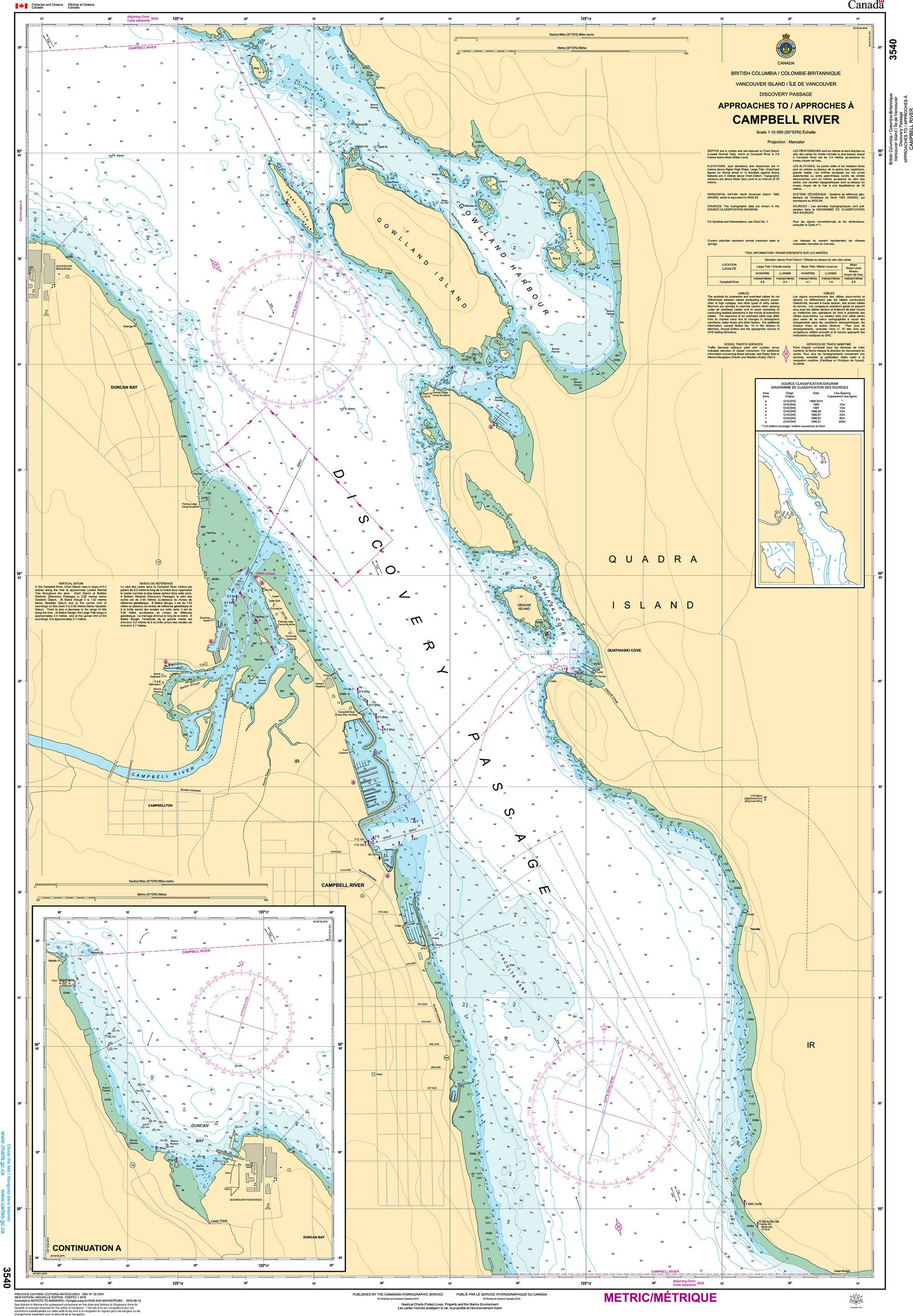 Canadian Hydrographic Service Nautical Chart CHS3540: Approaches to/Approches à Campbell River