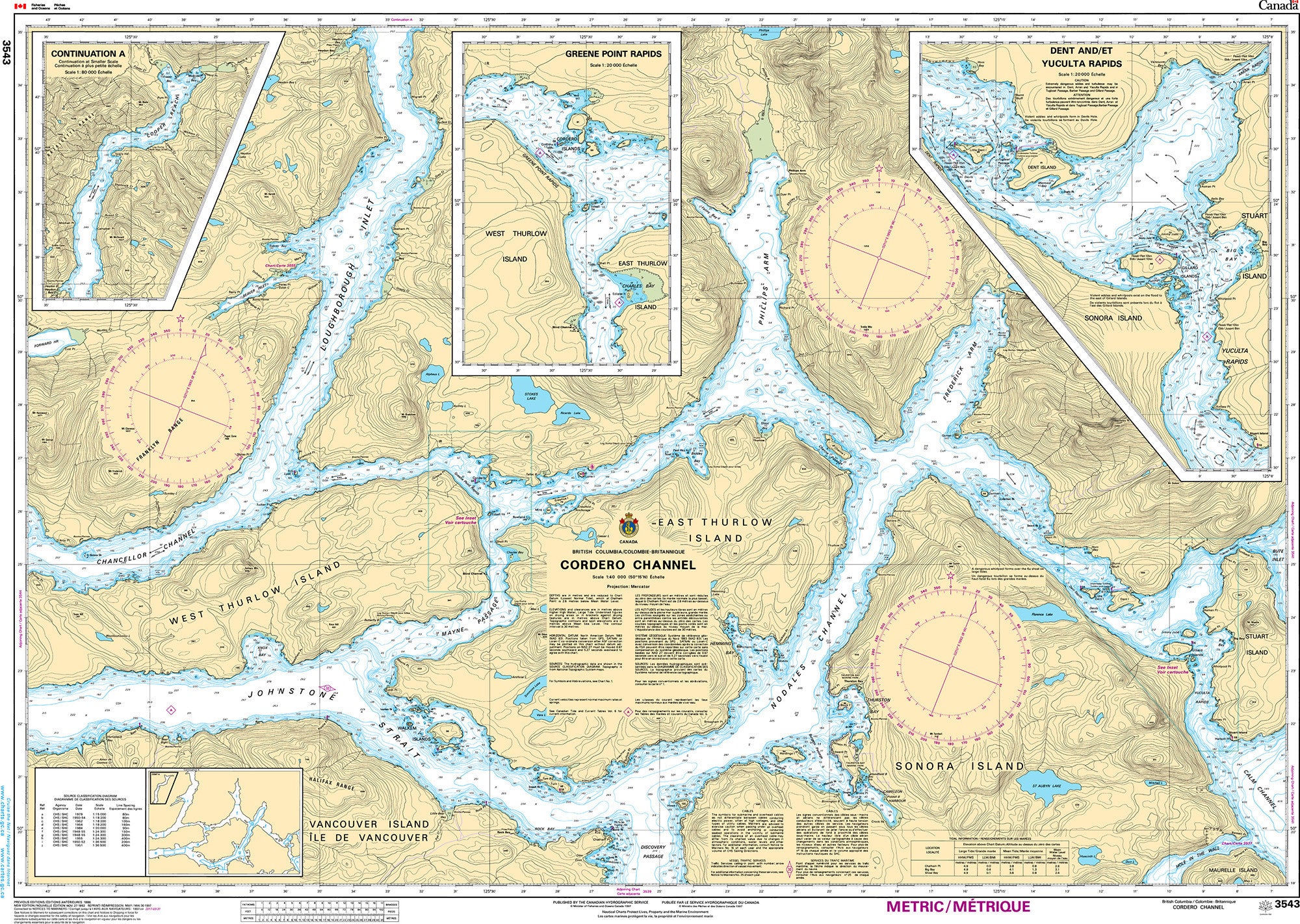 Canadian Hydrographic Service Nautical Chart CHS3543: Cordero Channel