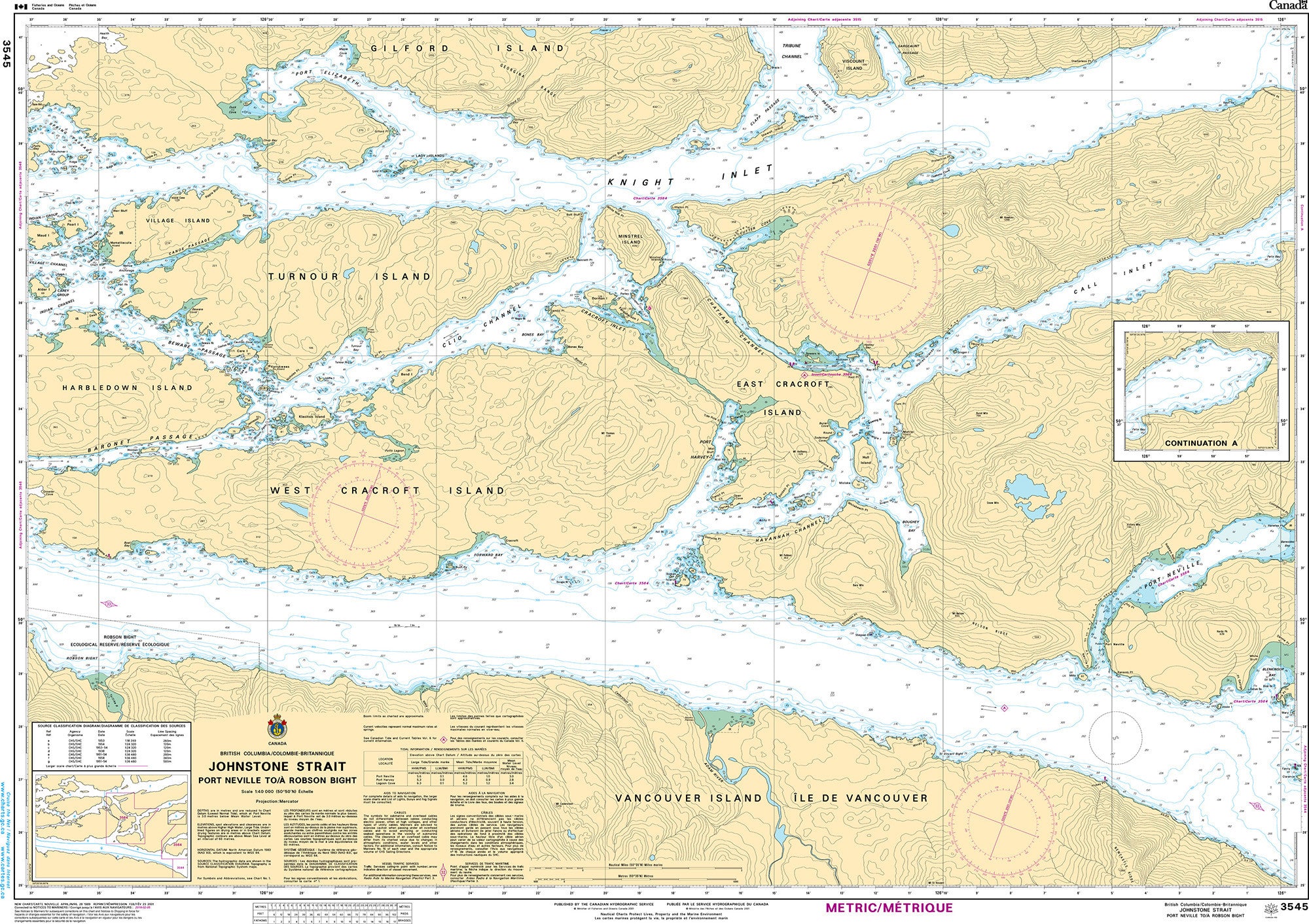 Canadian Hydrographic Service Nautical Chart CHS3545: Johnstone Strait, Port Neville to/à Robson Bight