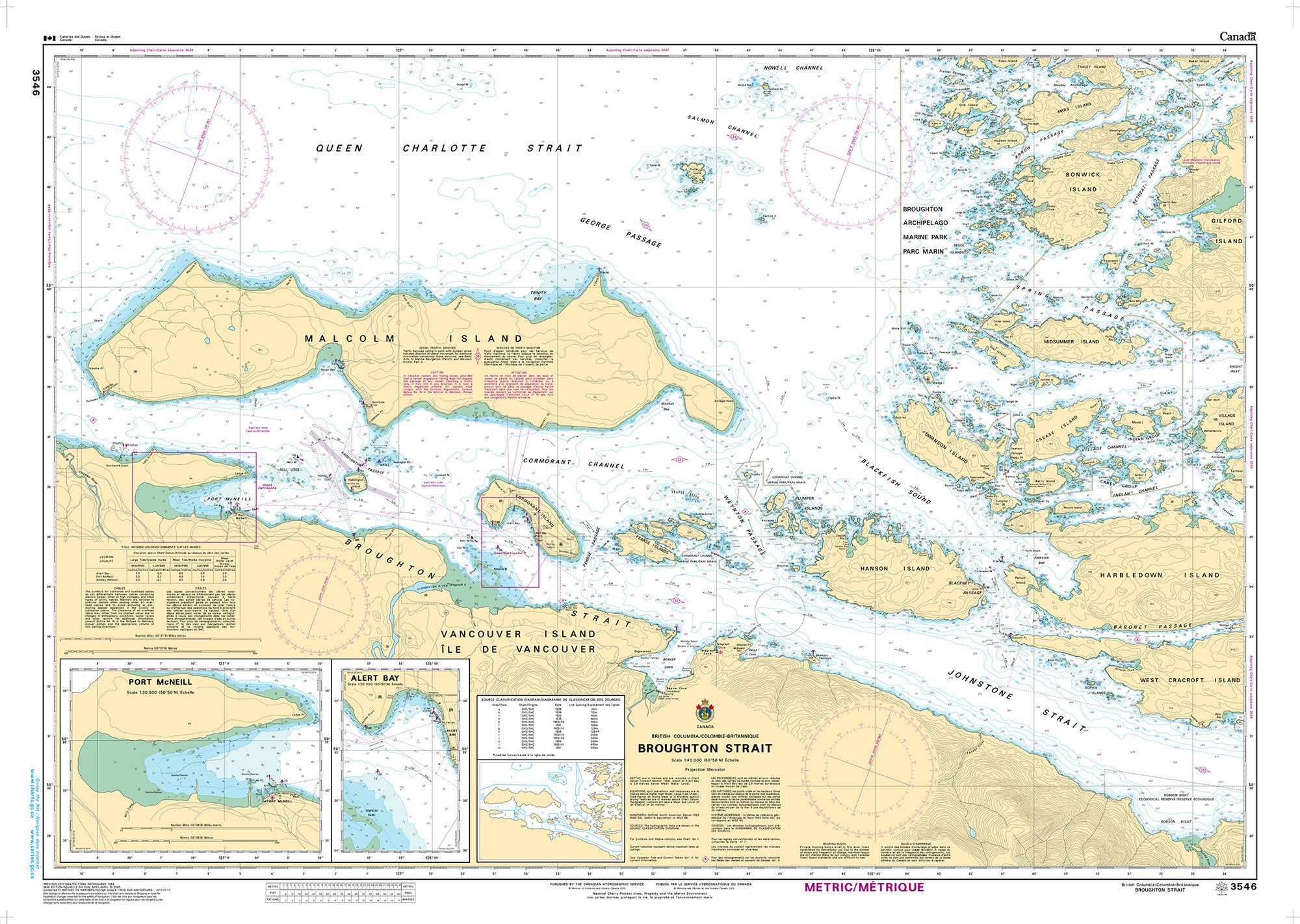 Canadian Hydrographic Service Nautical Chart CHS3546: Broughton Strait