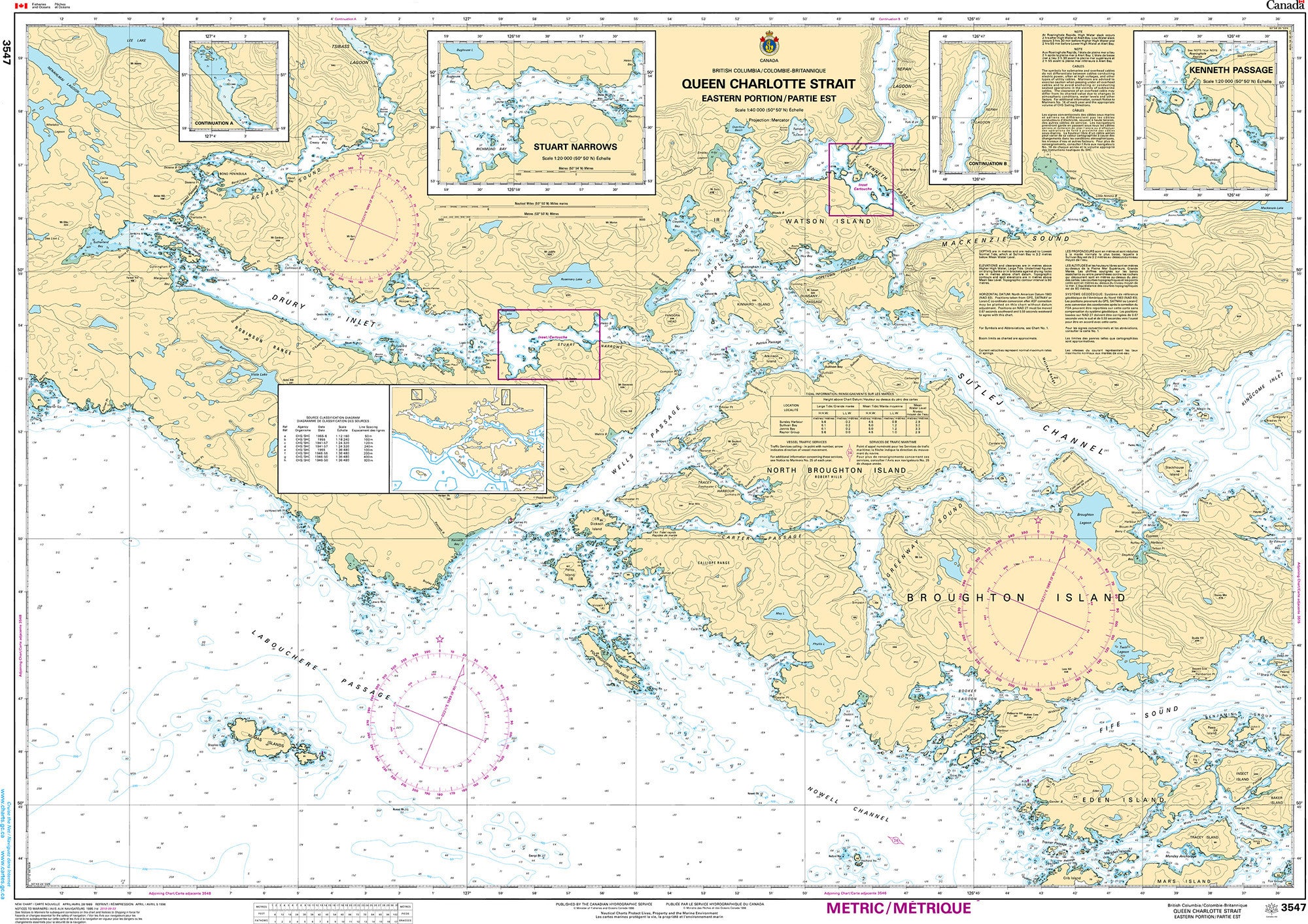 Canadian Hydrographic Service Nautical Chart CHS3547: Queen Charlotte Strait, Eastern Portion/Partie Est