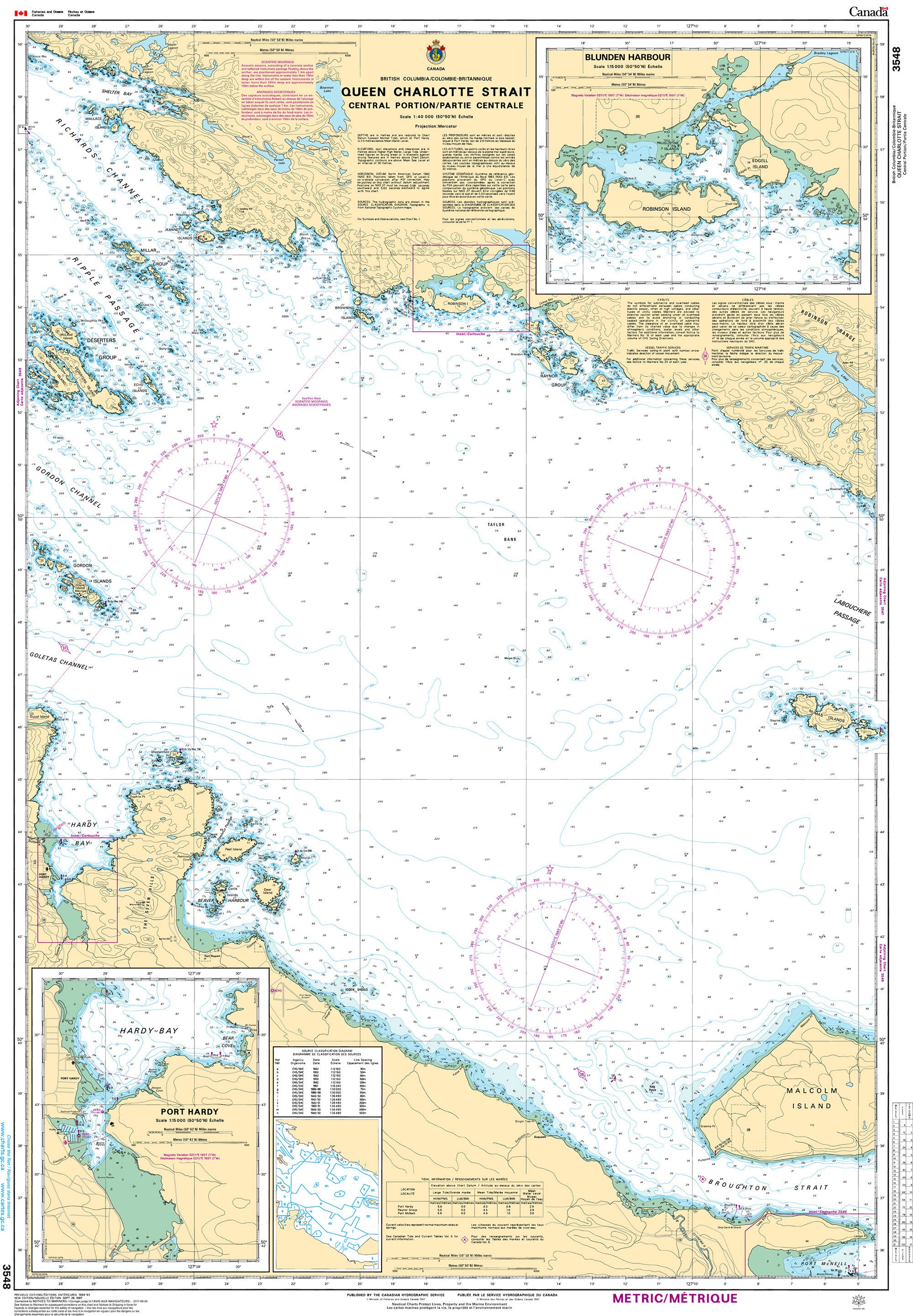 Canadian Hydrographic Service Nautical Chart CHS3548: Queen Charlotte Strait, Central Portion/Partie Centrale