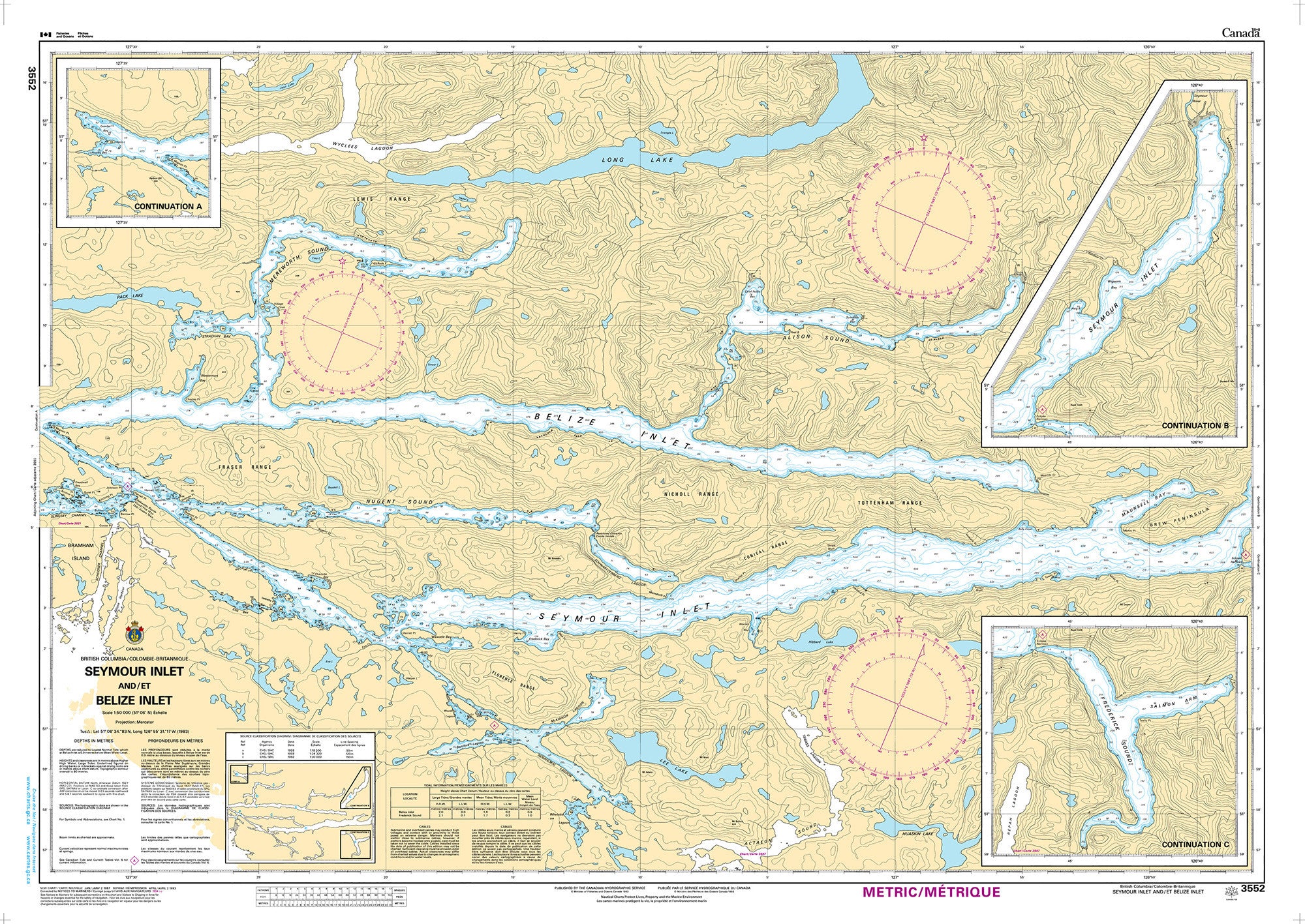 Canadian Hydrographic Service Nautical Chart CHS3552: Seymour Inlet and/et Belize Inlet