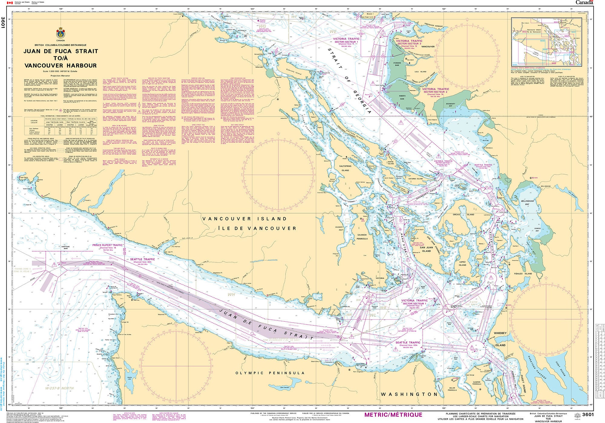 Canadian Hydrographic Service Nautical Chart CHS3601: Juan de Fuca Strait to/à Vancouver Harbour