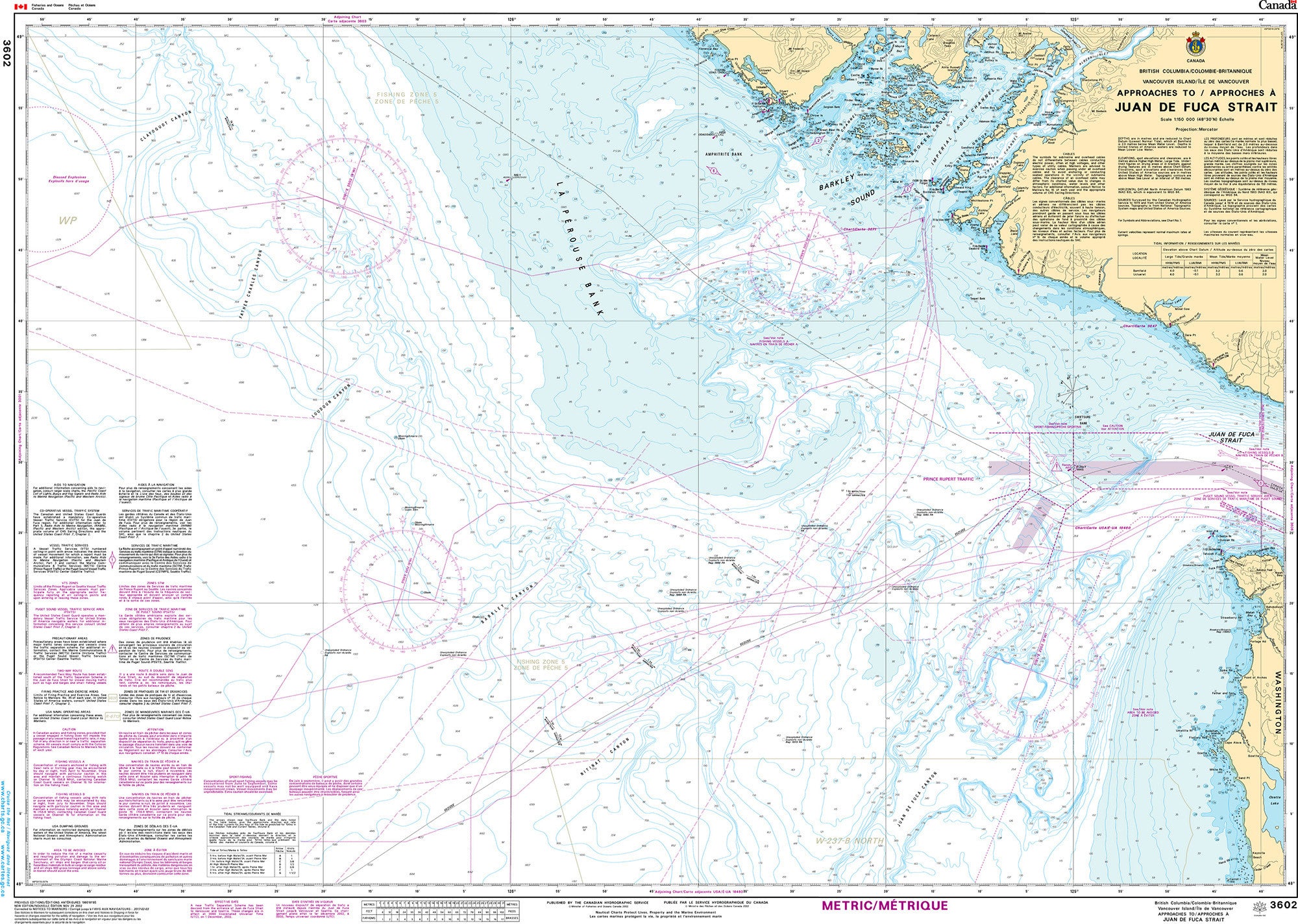 Canadian Hydrographic Service Nautical Chart CHS3602: Approaches to/Approches à Juan de Fuca Strait