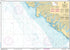 Canadian Hydrographic Service Nautical Chart CHS3603: Ucluelet Inlet to/à Nootka Sound
