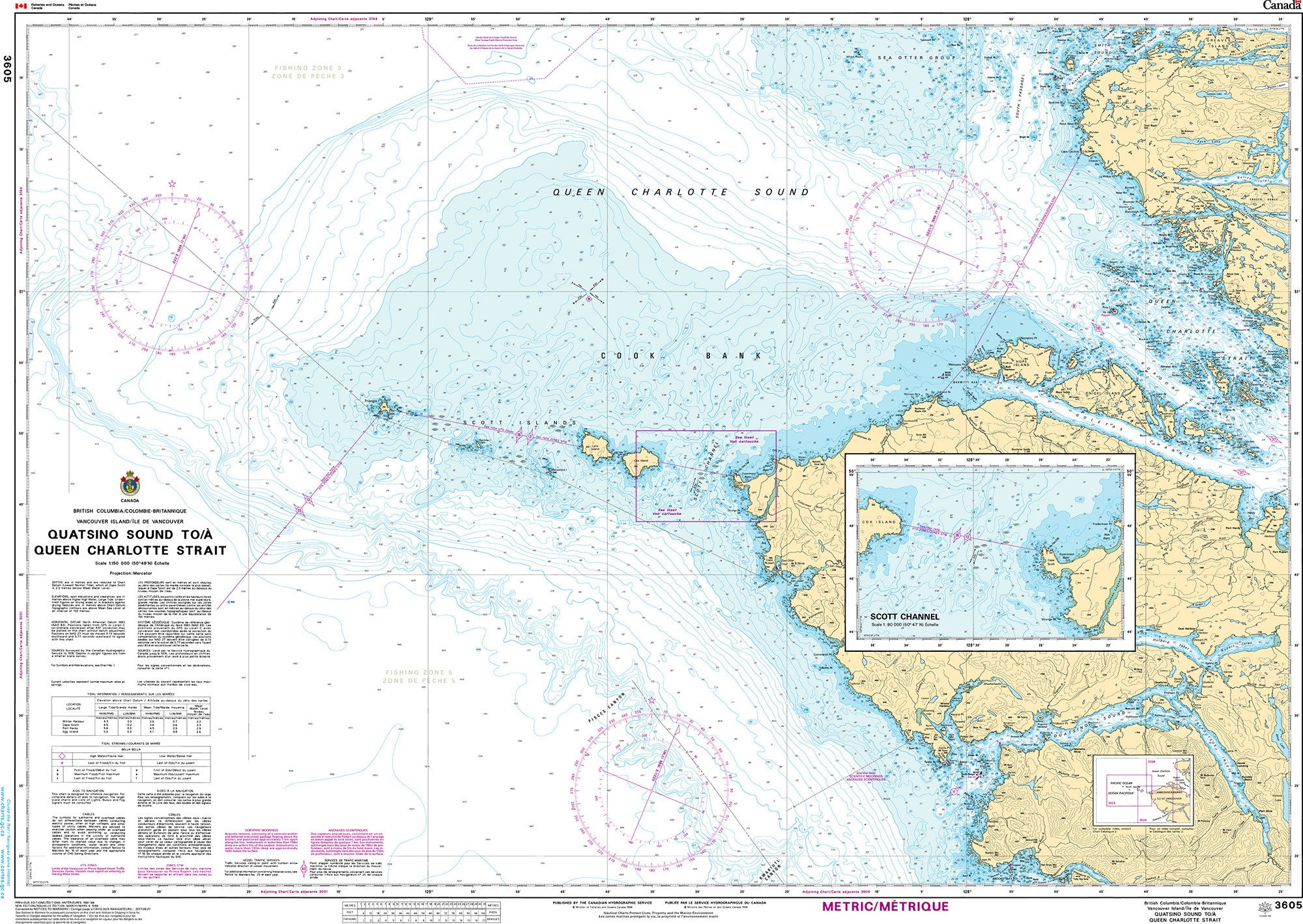 Canadian Hydrographic Service Nautical Chart CHS3605: Quatsino Sound to/à Queen Charlotte Strait