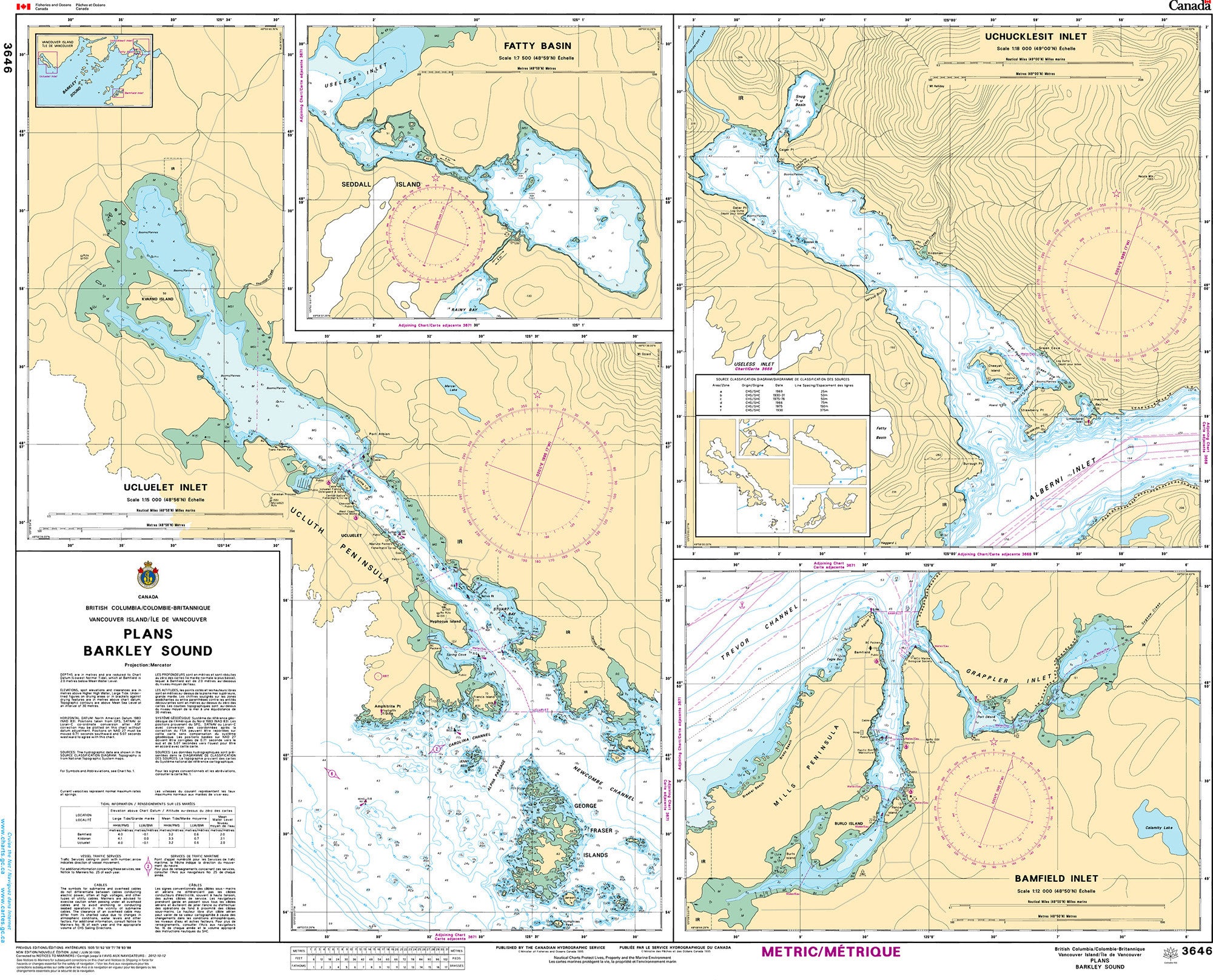 Canadian Hydrographic Service Nautical Chart CHS3646: Plans - Barkley Sound