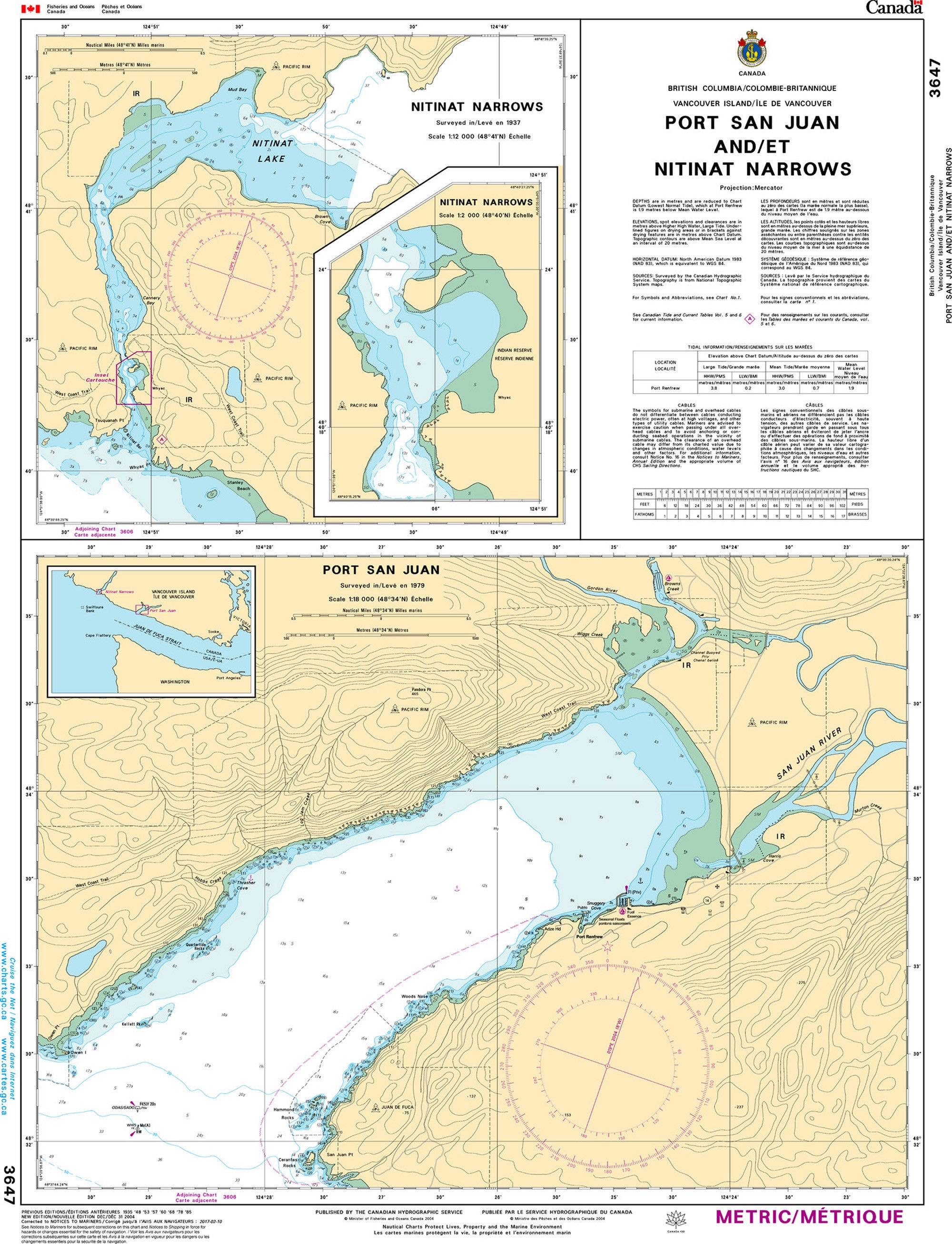 Canadian Hydrographic Service Nautical Chart CHS3647: Port San Juan and/et Nitinat Narrows