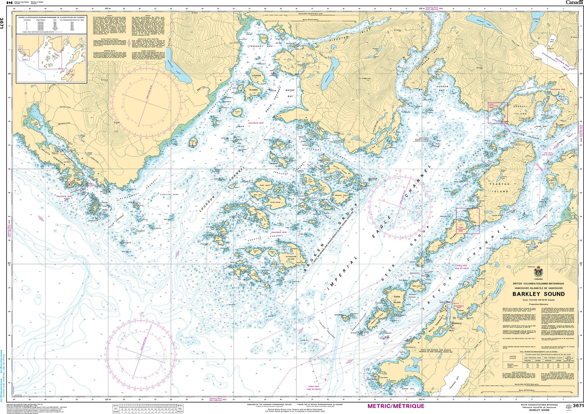 Canadian Hydrographic Service Nautical Chart CHS3671: Barkley Sound