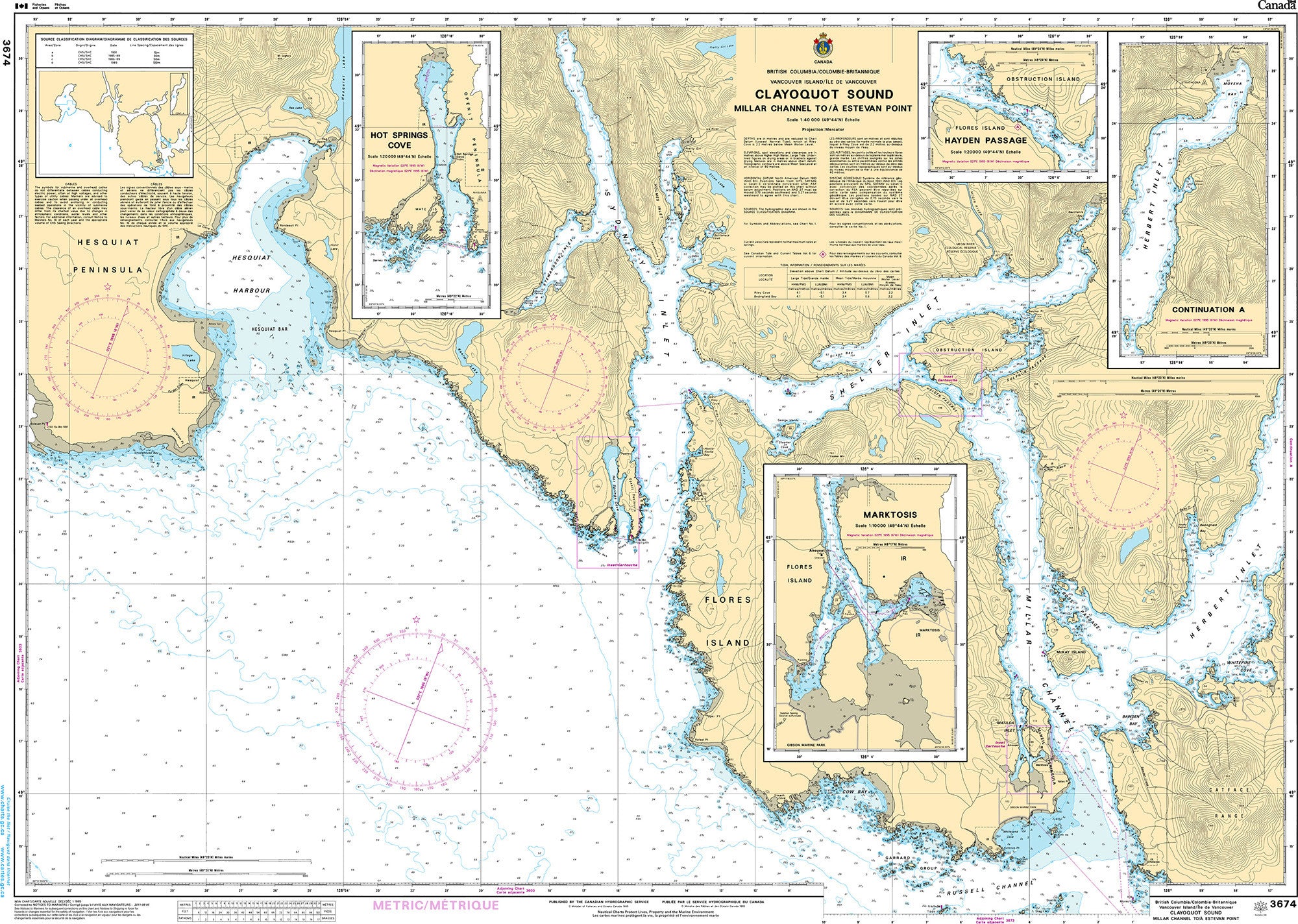 Canadian Hydrographic Service Nautical Chart CHS3674: Clayoquot Sound, Millar Channel to/à Estevan Point