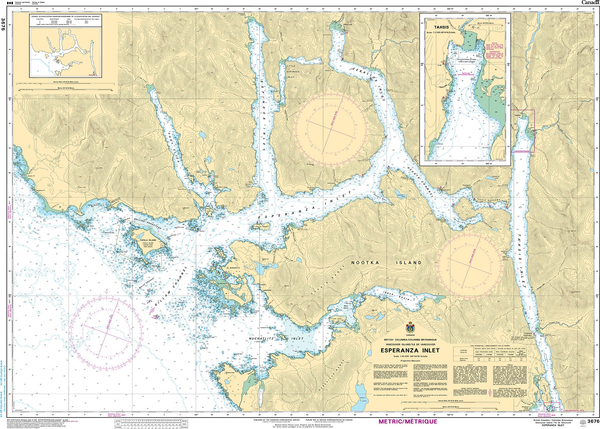 Canadian Hydrographic Service Nautical Chart CHS3676: Esperanza Inlet