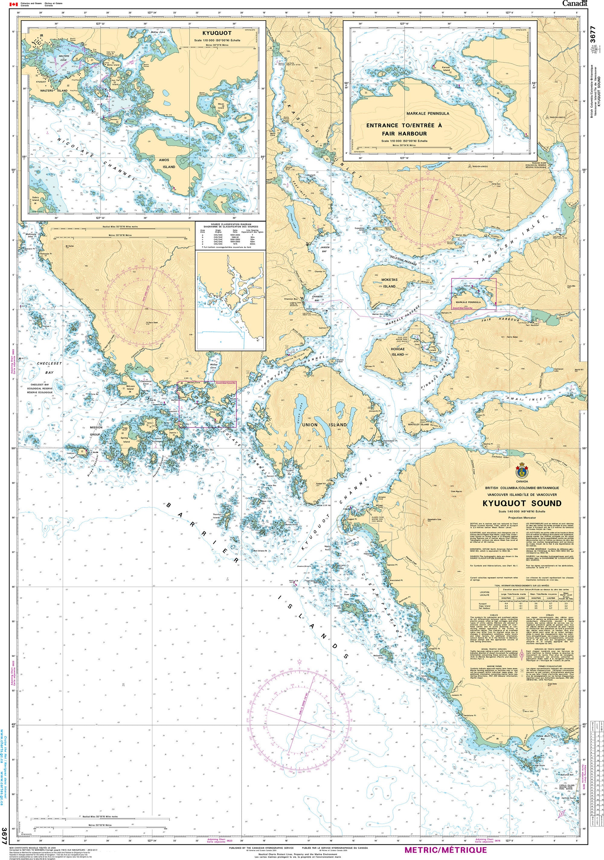 Canadian Hydrographic Service Nautical Chart CHS3677: Kyuquot Sound