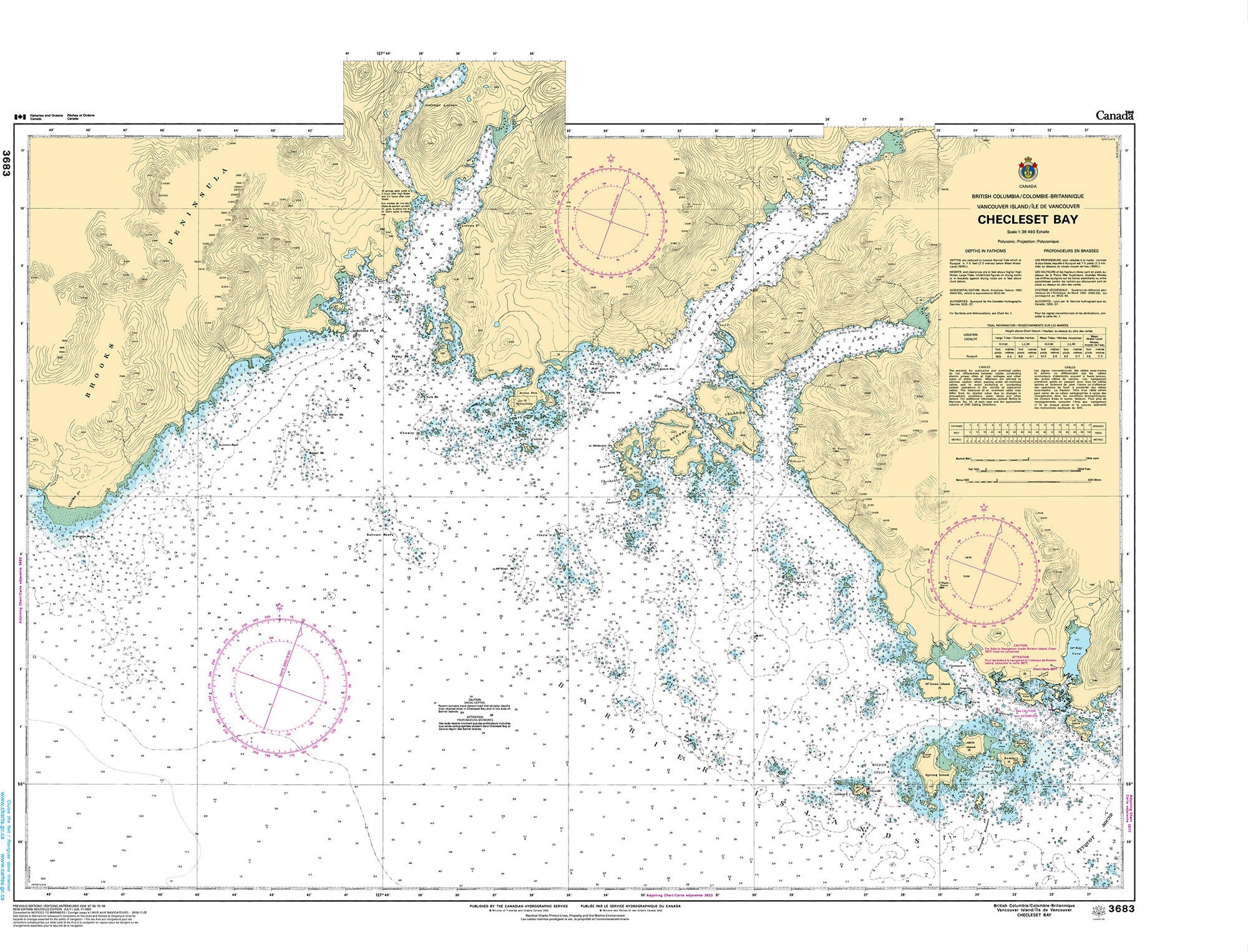 Canadian Hydrographic Service Nautical Chart CHS3683: Checleset Bay