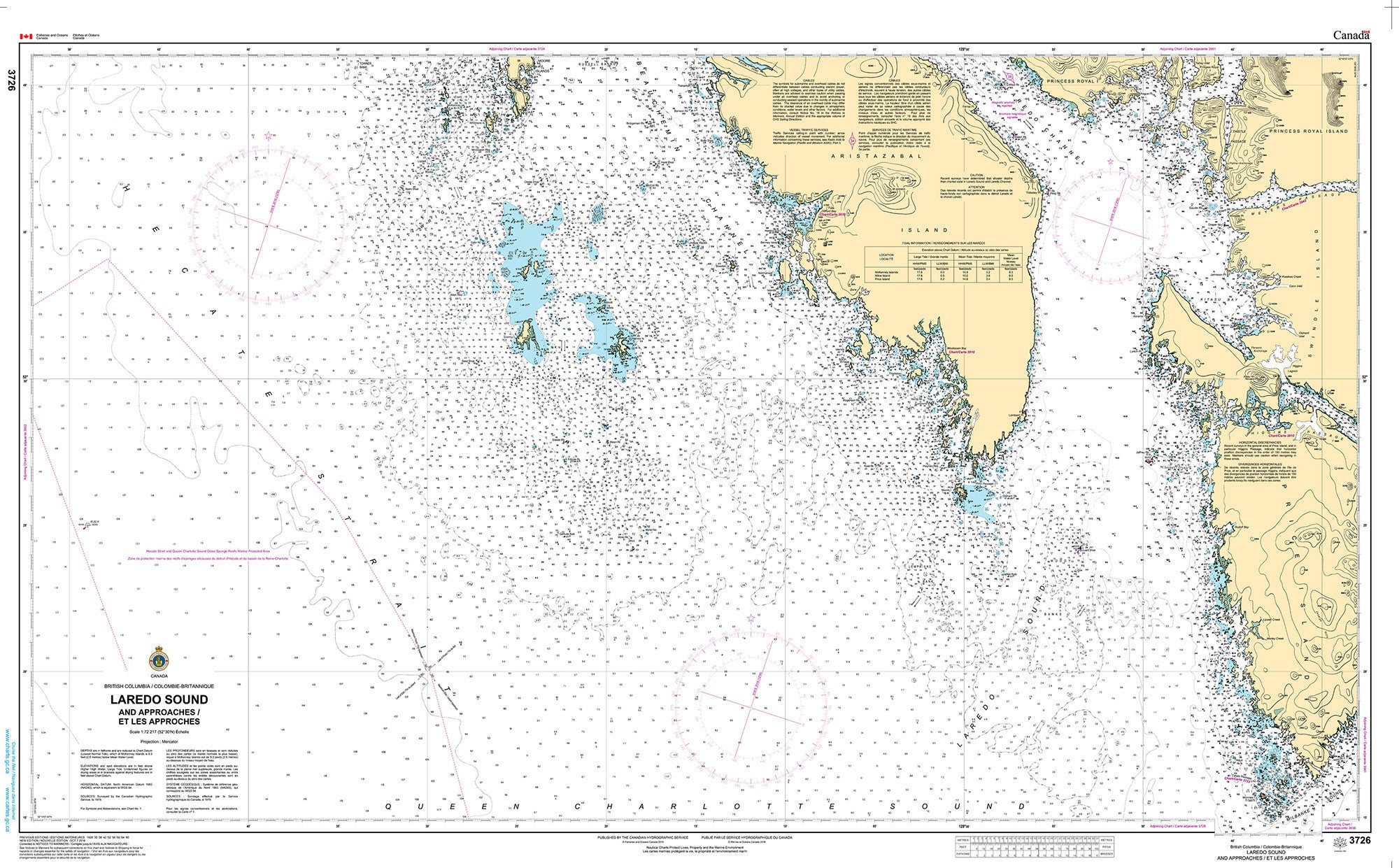 Canadian Hydrographic Service Nautical Chart CHS3726: Laredo Sound and Approaches