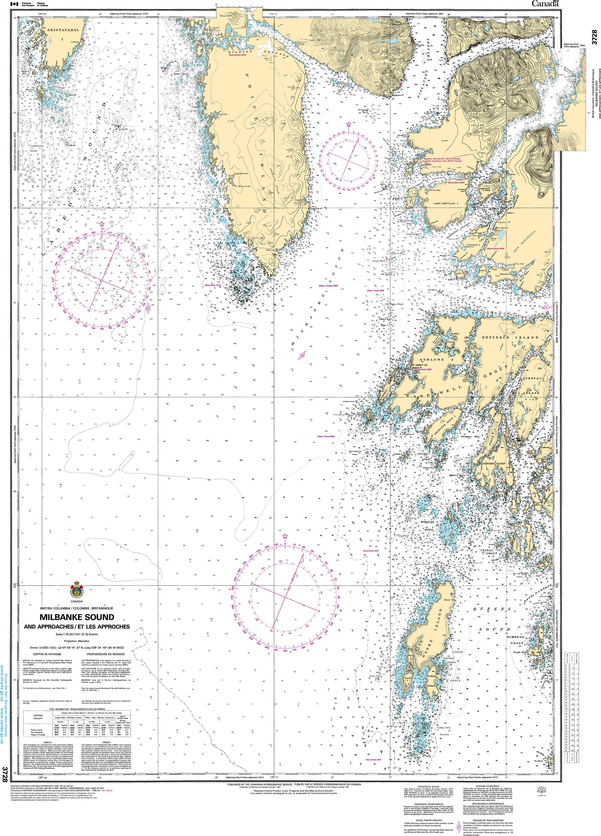 Canadian Hydrographic Service Nautical Chart CHS3728: Milbanke Sound and Approaches/et les approches