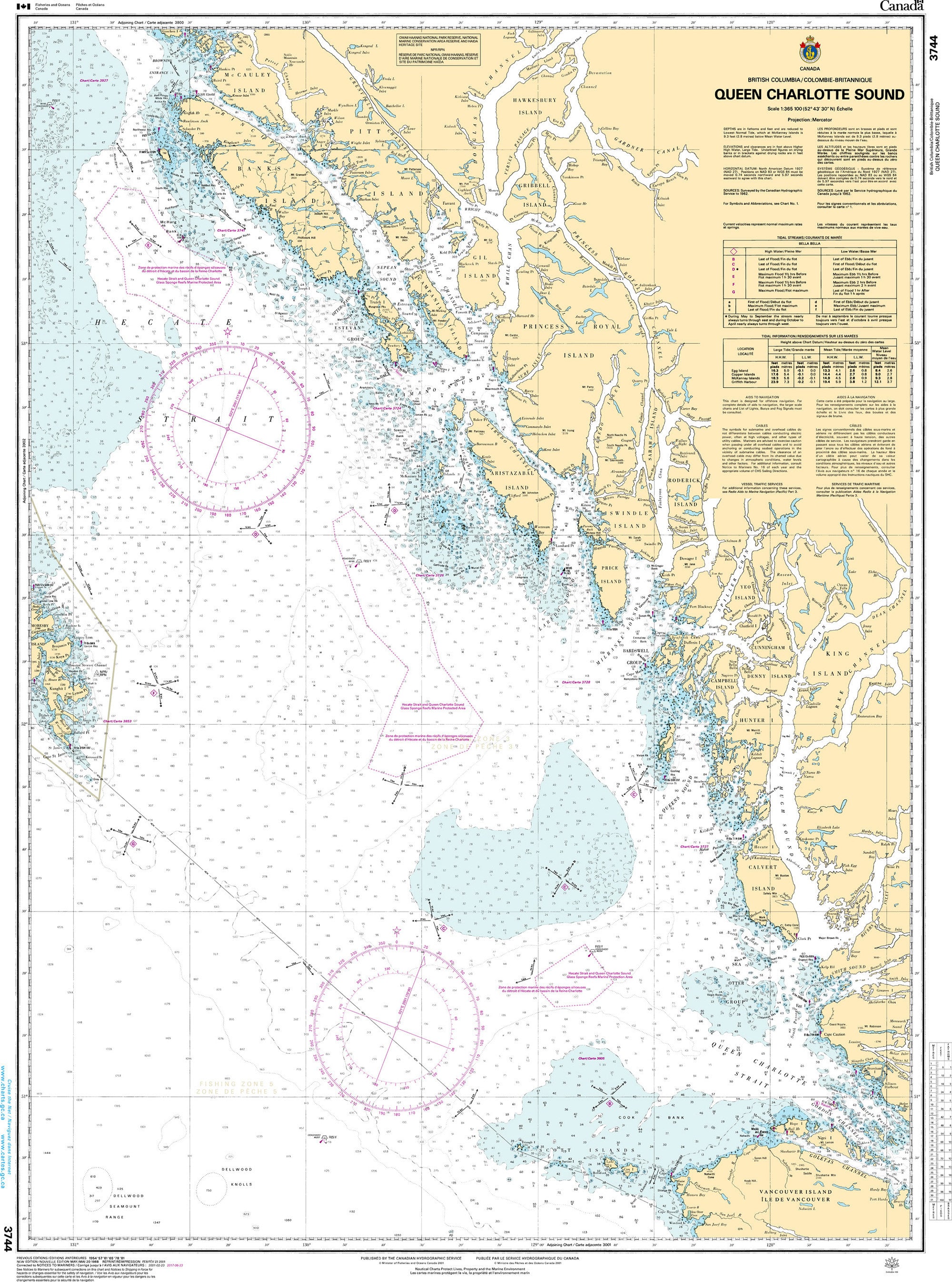 Canadian Hydrographic Service Nautical Chart CHS3744: Queen Charlotte Sound