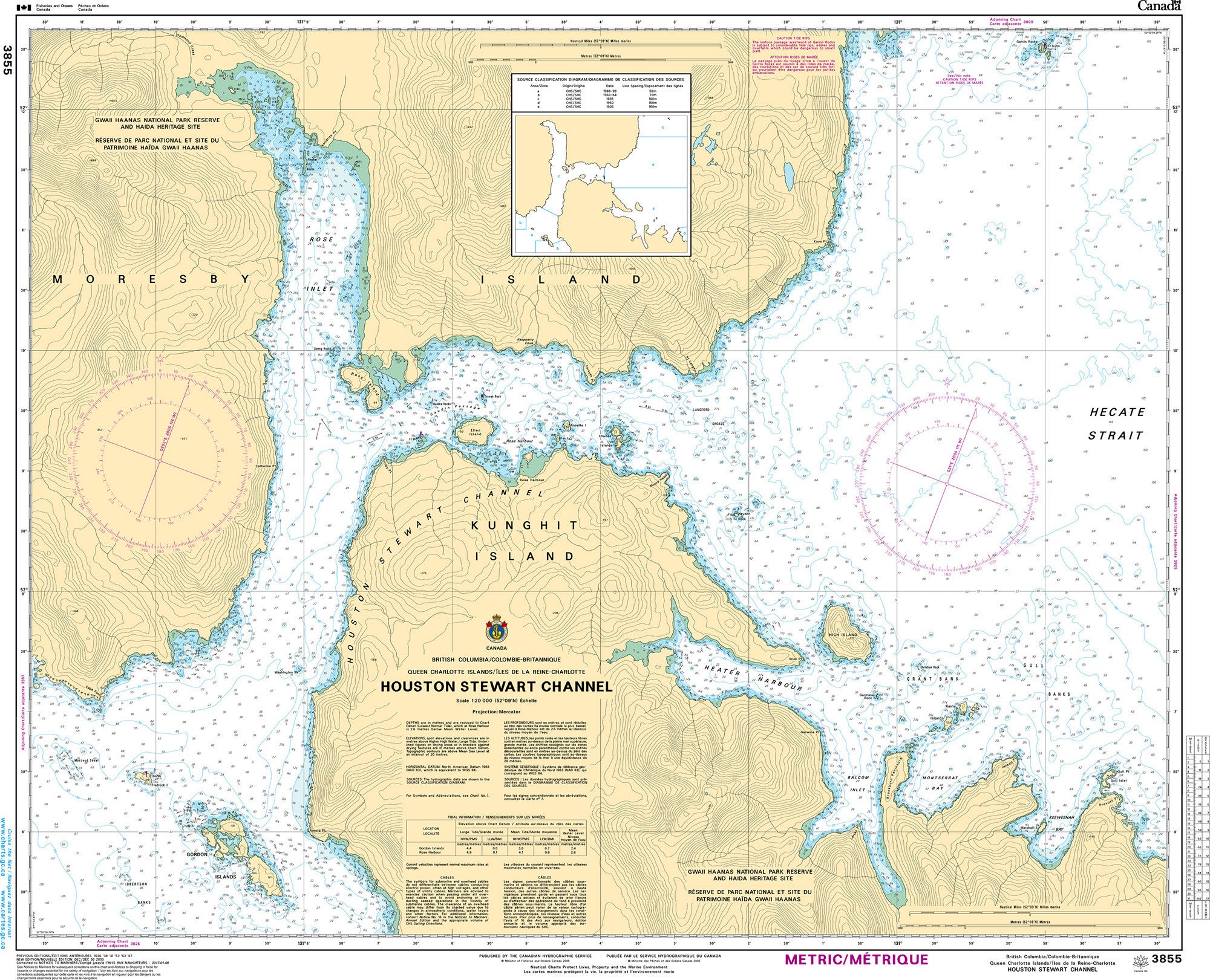 Canadian Hydrographic Service Nautical Chart CHS3855: Houston Stewart Channel
