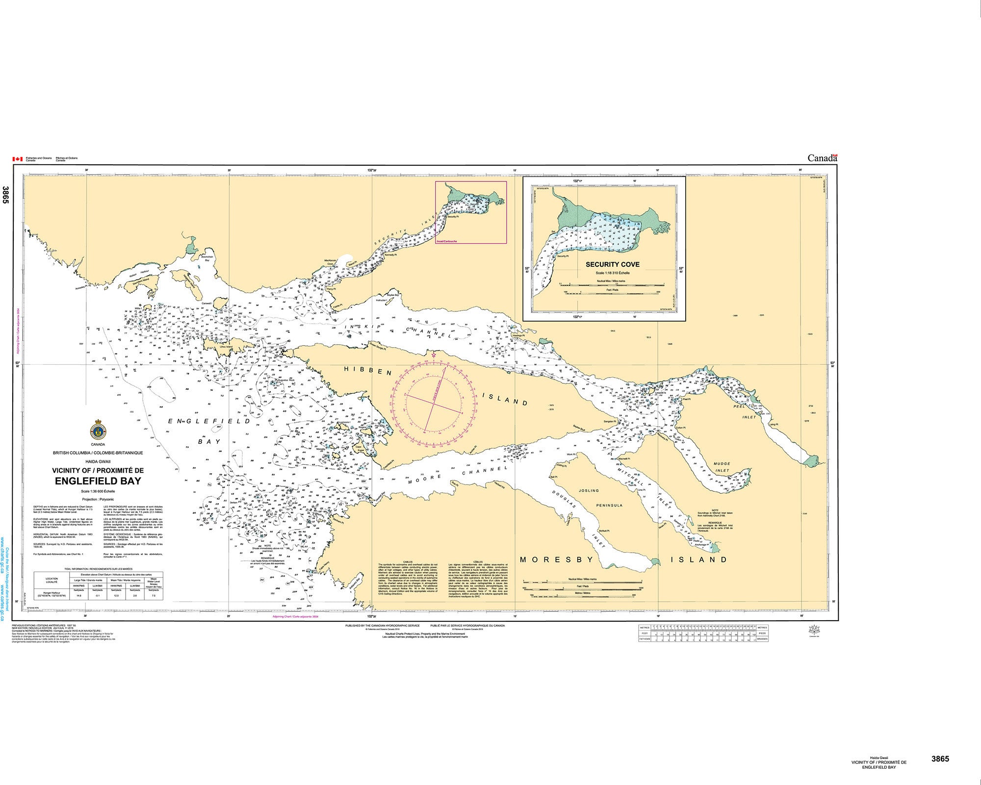 Canadian Hydrographic Service Nautical Chart CHS3865: Englefield Bay and Vicinity