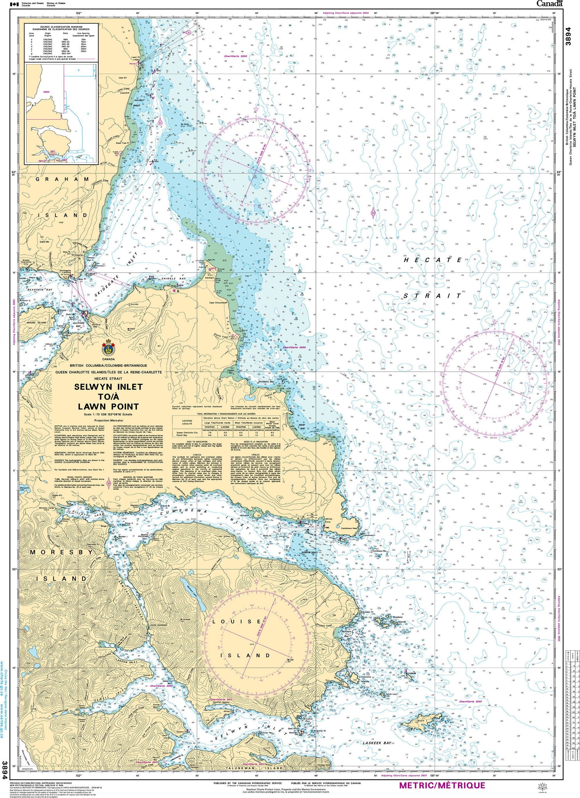 Canadian Hydrographic Service Nautical Chart CHS3894: Selwyn Inlet to/à Lawn Point